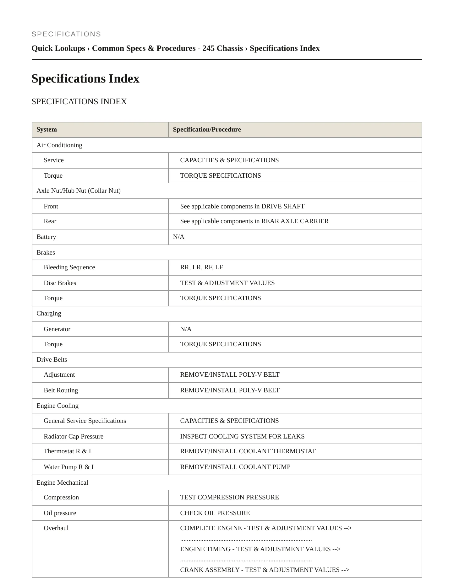 2008 Mercedes-Benz B200 Service and Repair Manual preview page 2