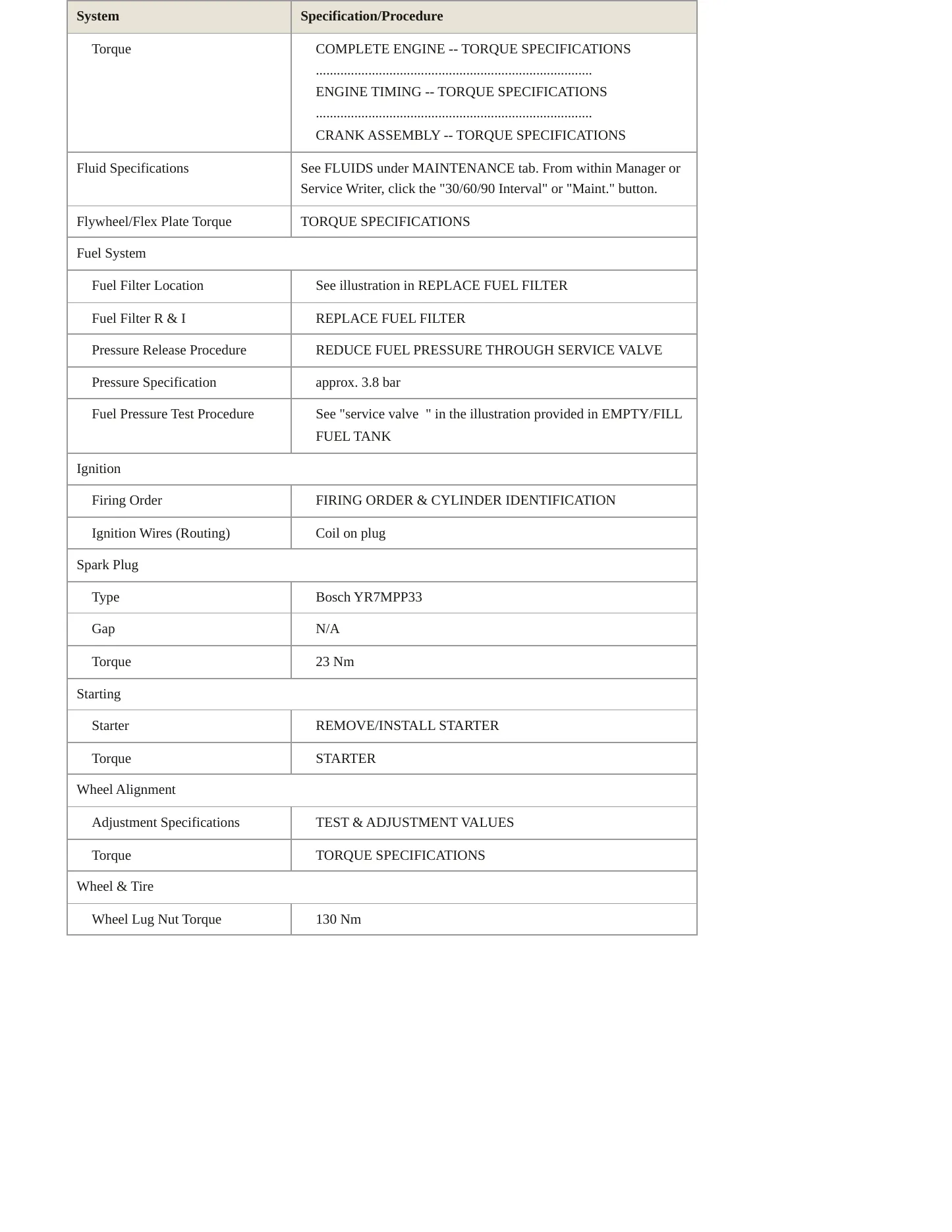 2008 Mercedes-Benz C300 Service and Repair Manual preview page 3