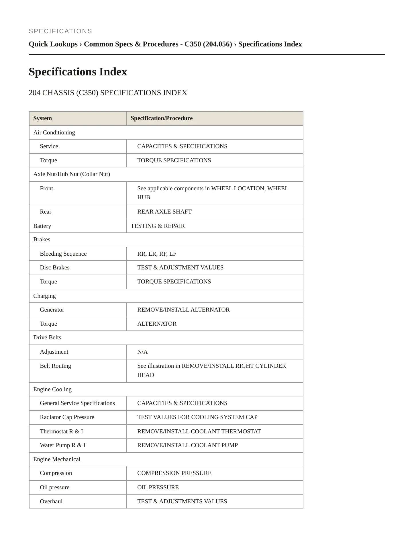 2008 Mercedes-Benz C350 Service and Repair Manual preview page 2