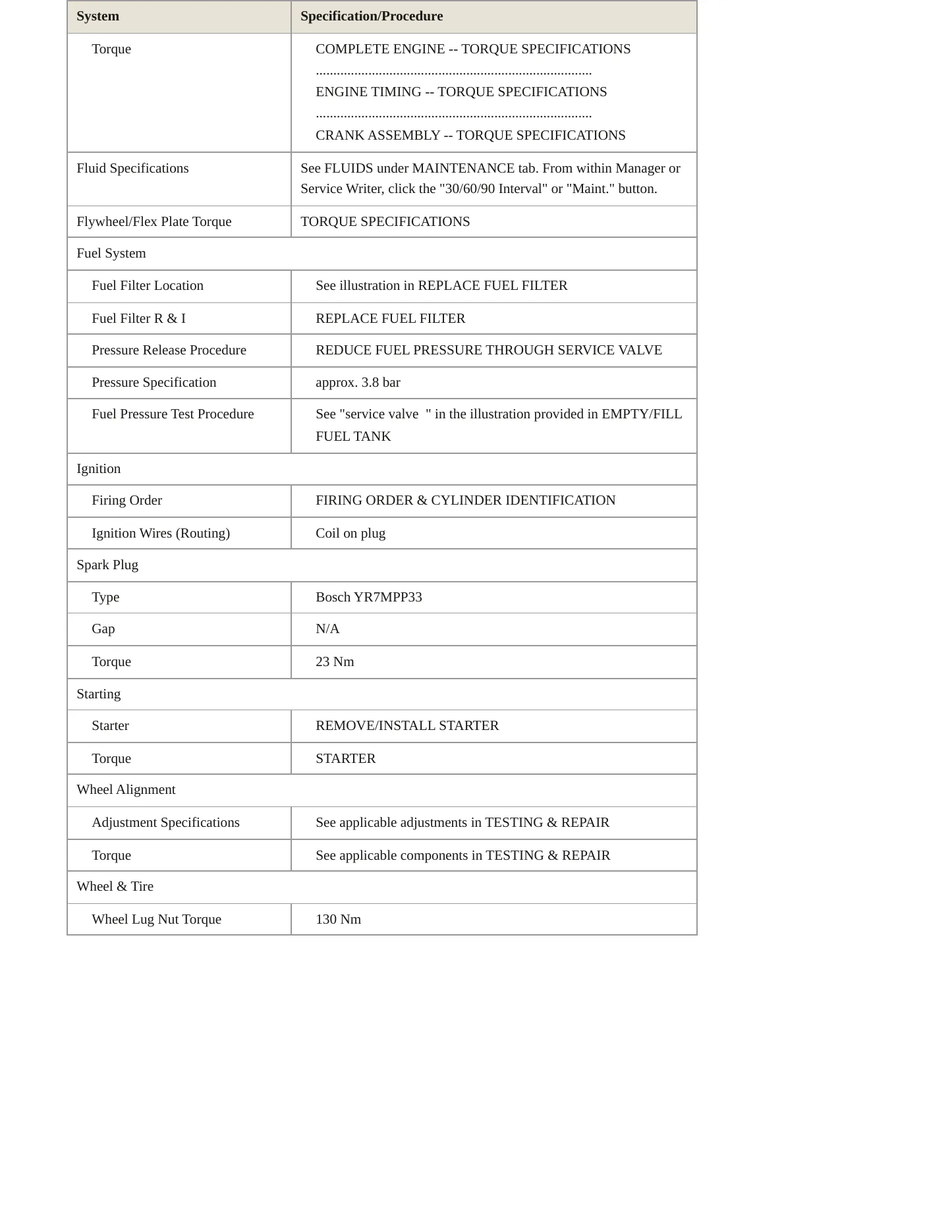 2008 Mercedes-Benz C350 Service and Repair Manual preview page 3