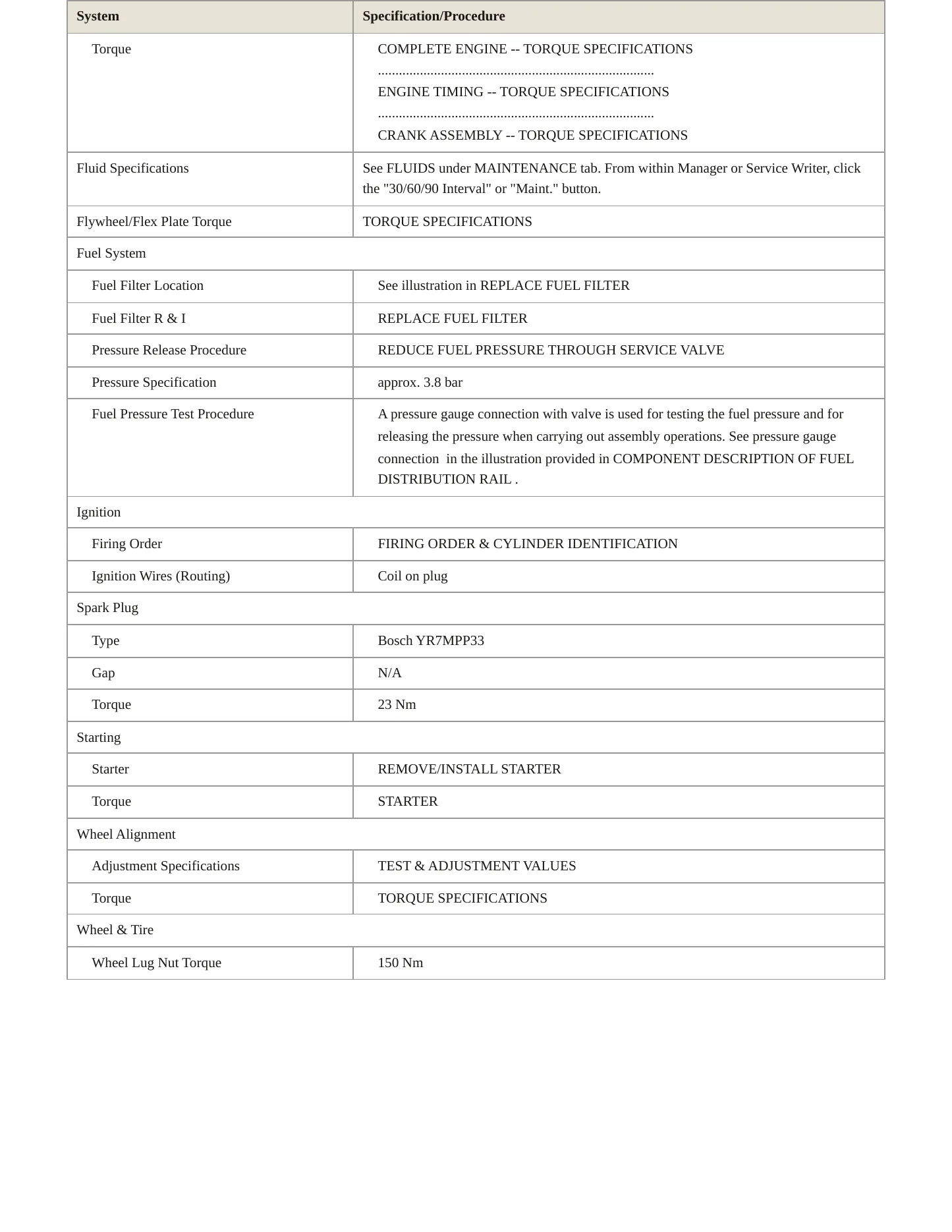 2008 Mercedes-Benz CL550 Service and Repair Manual preview page 3