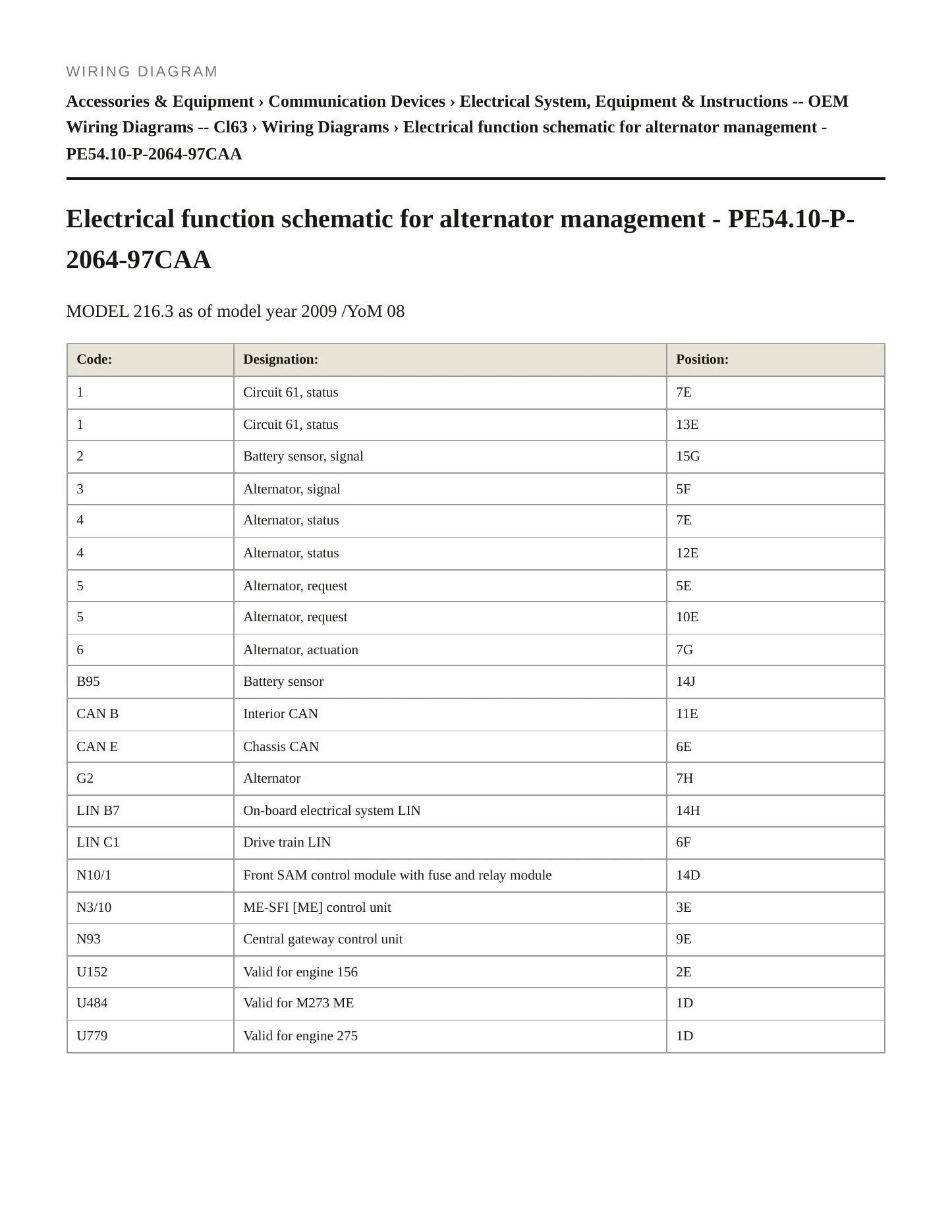 2008 Mercedes-Benz CL63 AMG Service and Repair Manual preview page 6