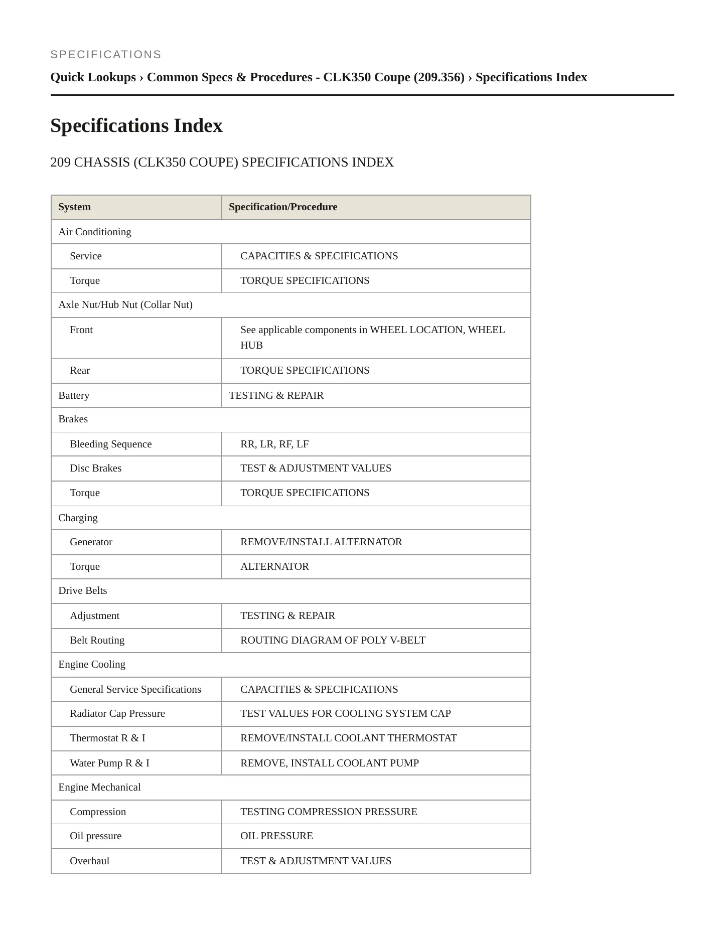 2008 Mercedes-Benz CLK350 Service and Repair Manual preview page 2