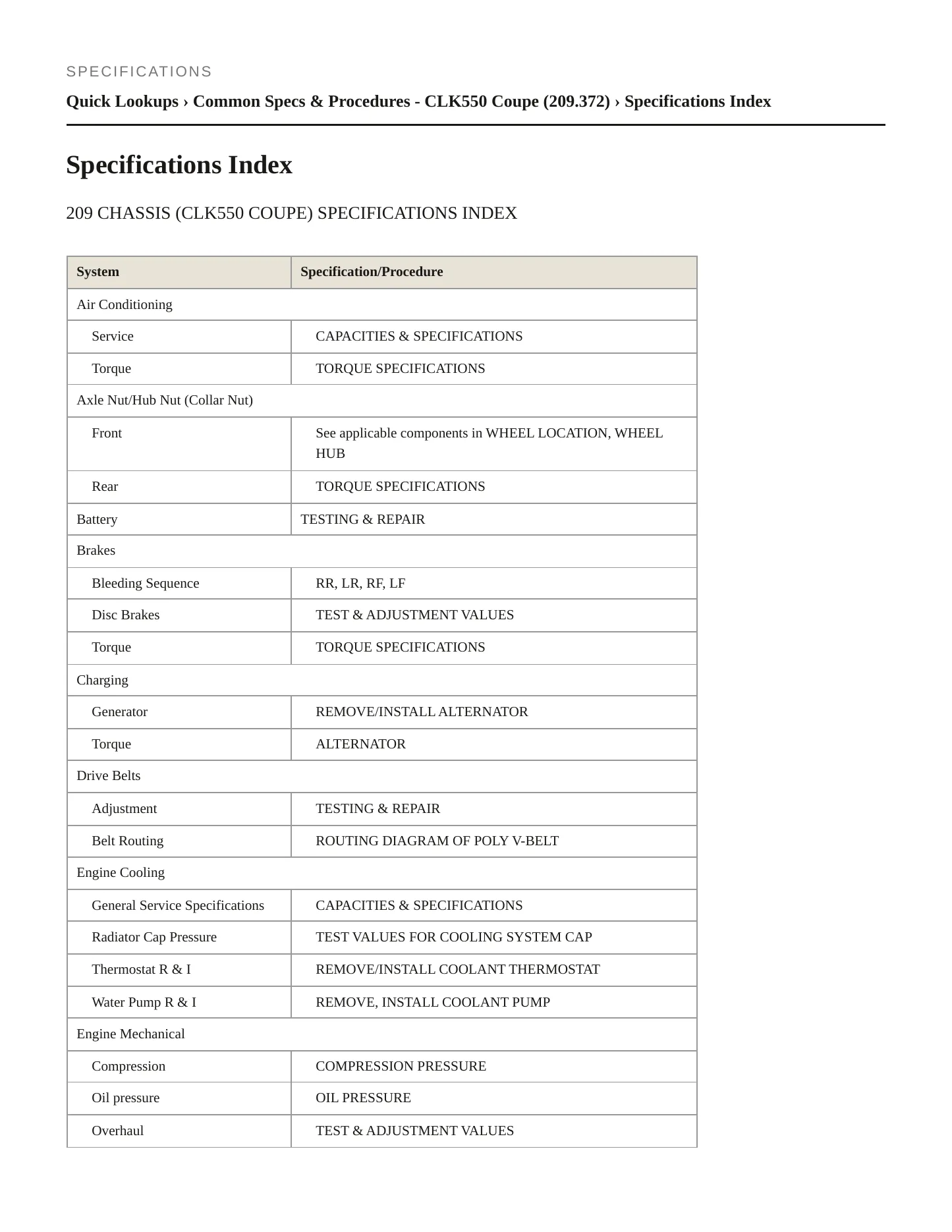 2008 Mercedes-Benz CLK550 Service and Repair Manual preview page 2