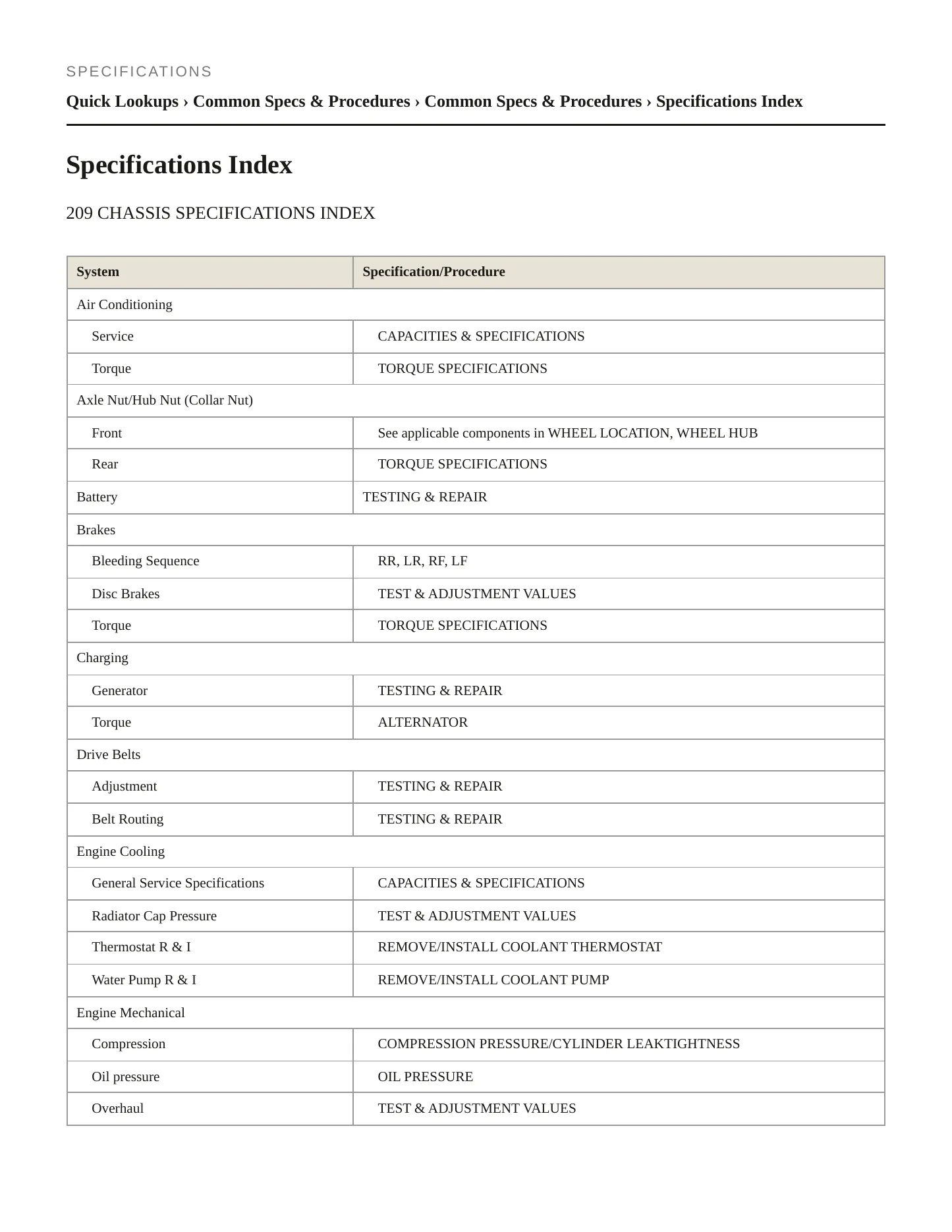 2008 Mercedes-Benz CLK63 AMG Service and Repair Manual preview page 2