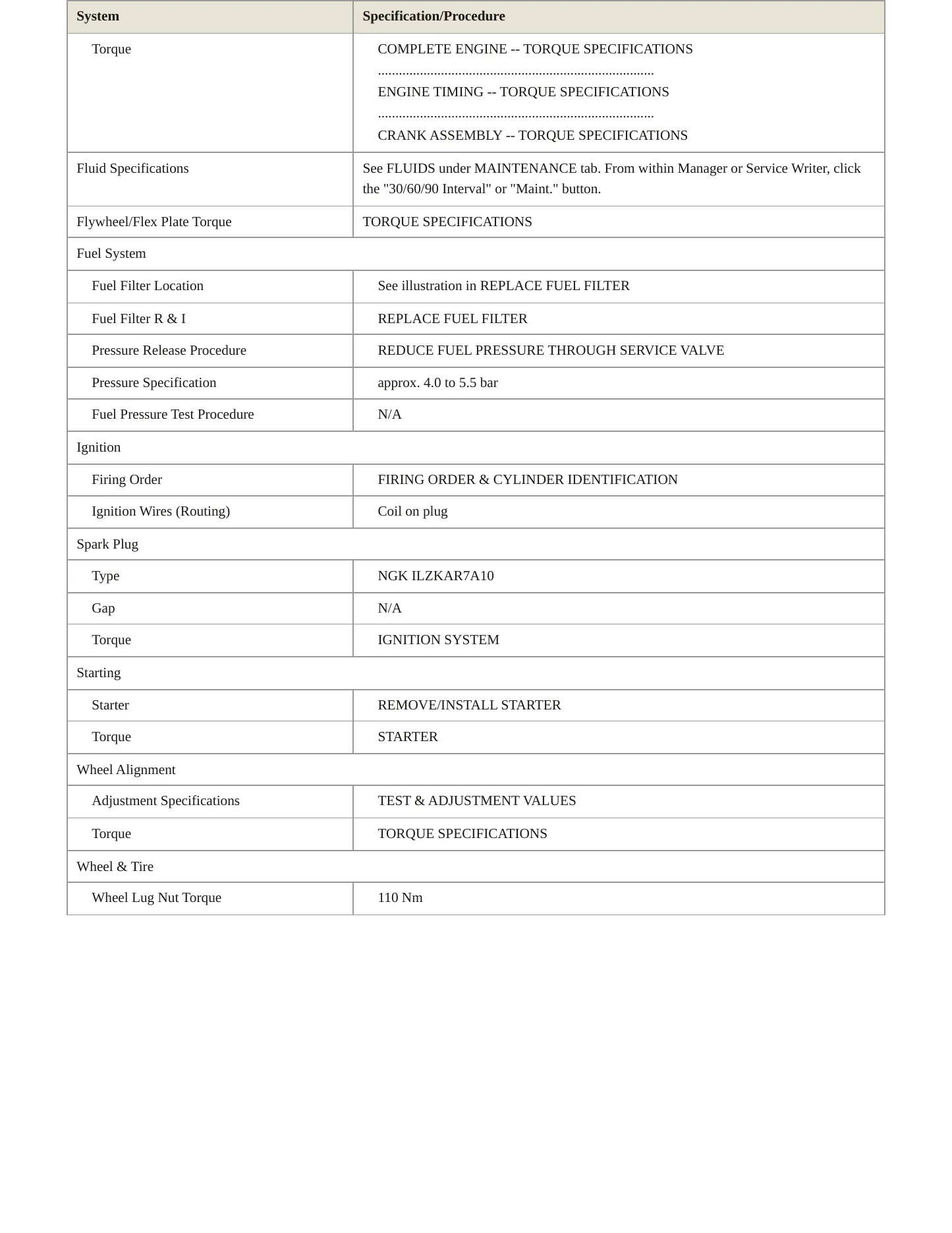 2008 Mercedes-Benz CLK63 AMG Service and Repair Manual preview page 3