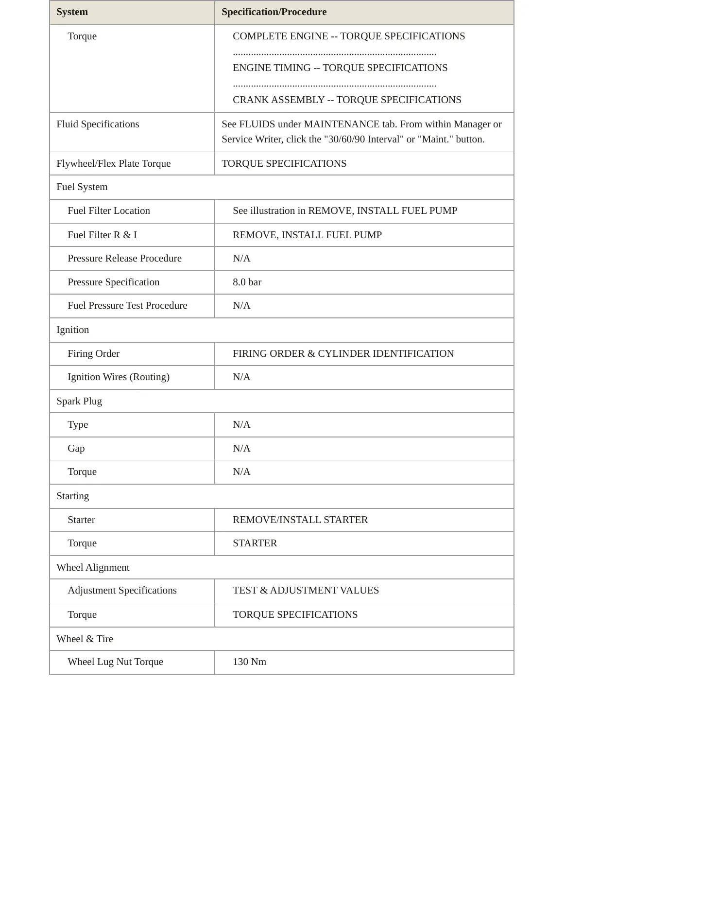 2008 Mercedes-Benz E320 Service and Repair Manual preview page 3