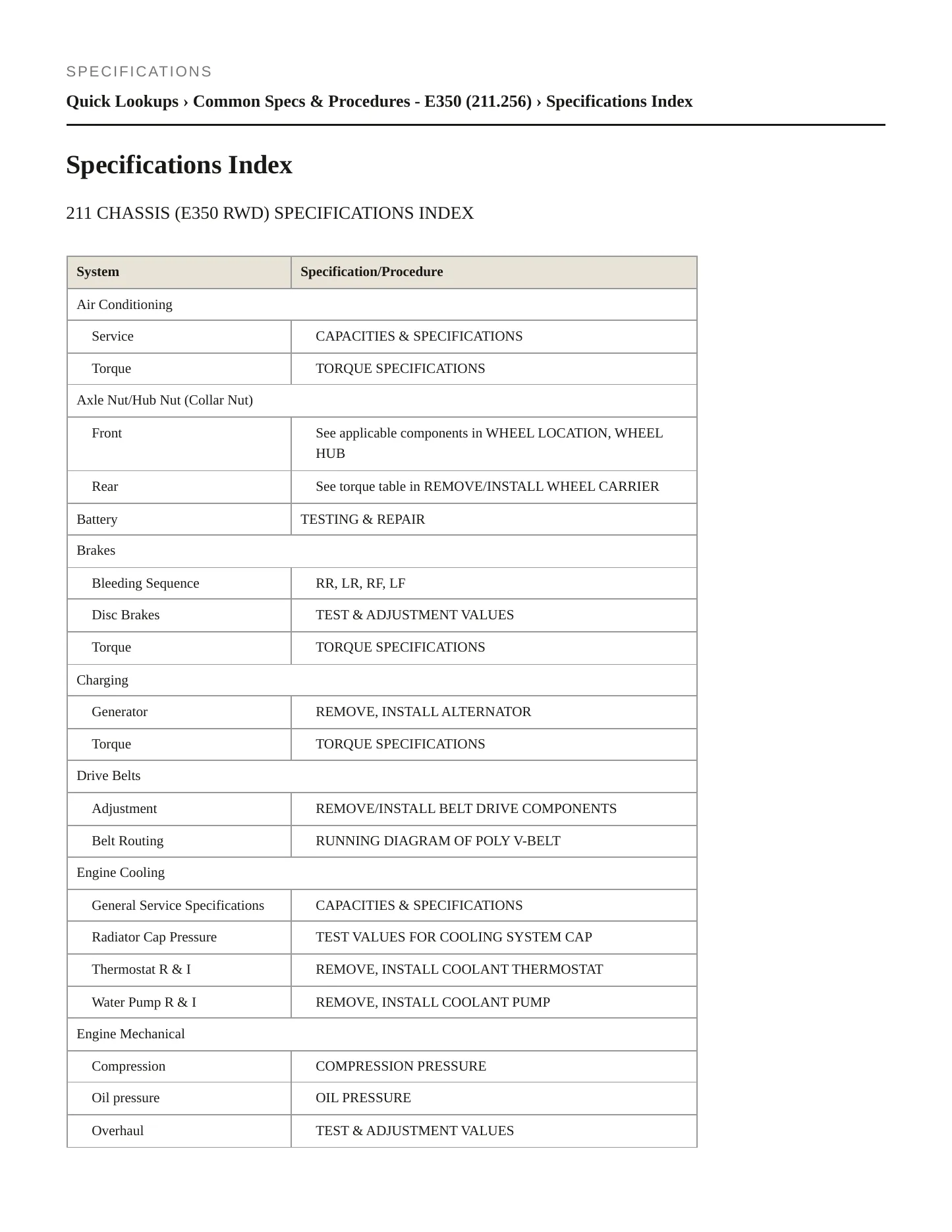2008 Mercedes-Benz E350 Service and Repair Manual preview page 2