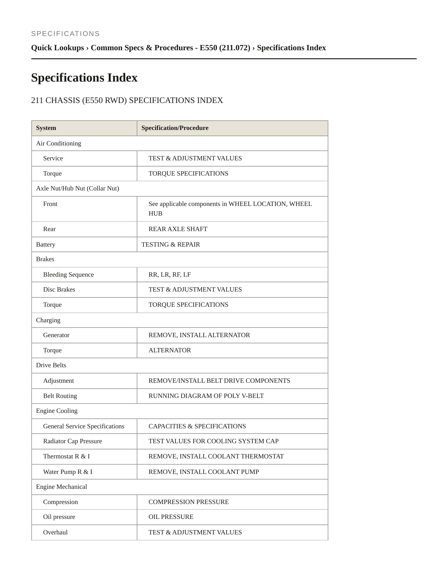 2008 Mercedes-Benz E550 Service and Repair Manual preview page 2