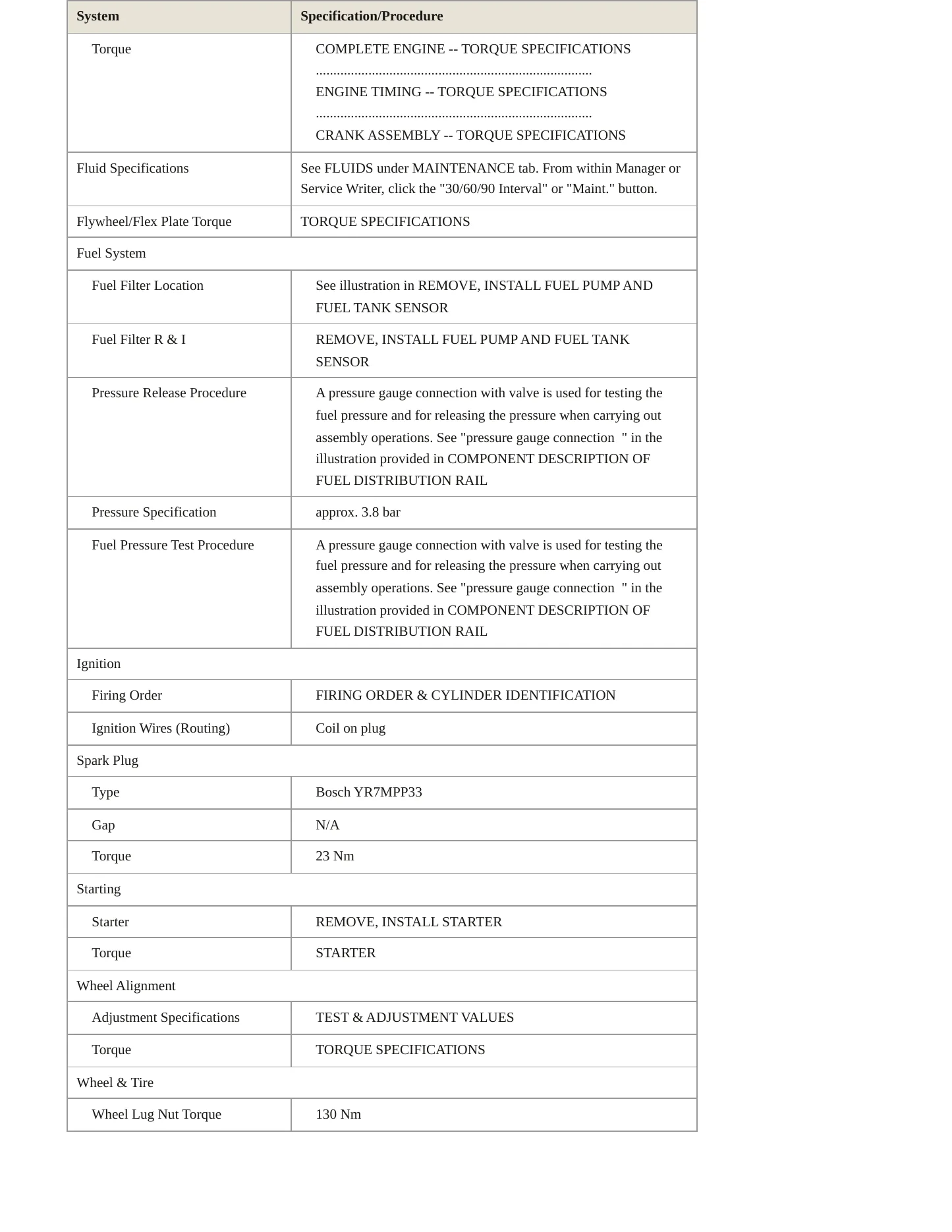 2008 Mercedes-Benz E550 Service and Repair Manual preview page 3