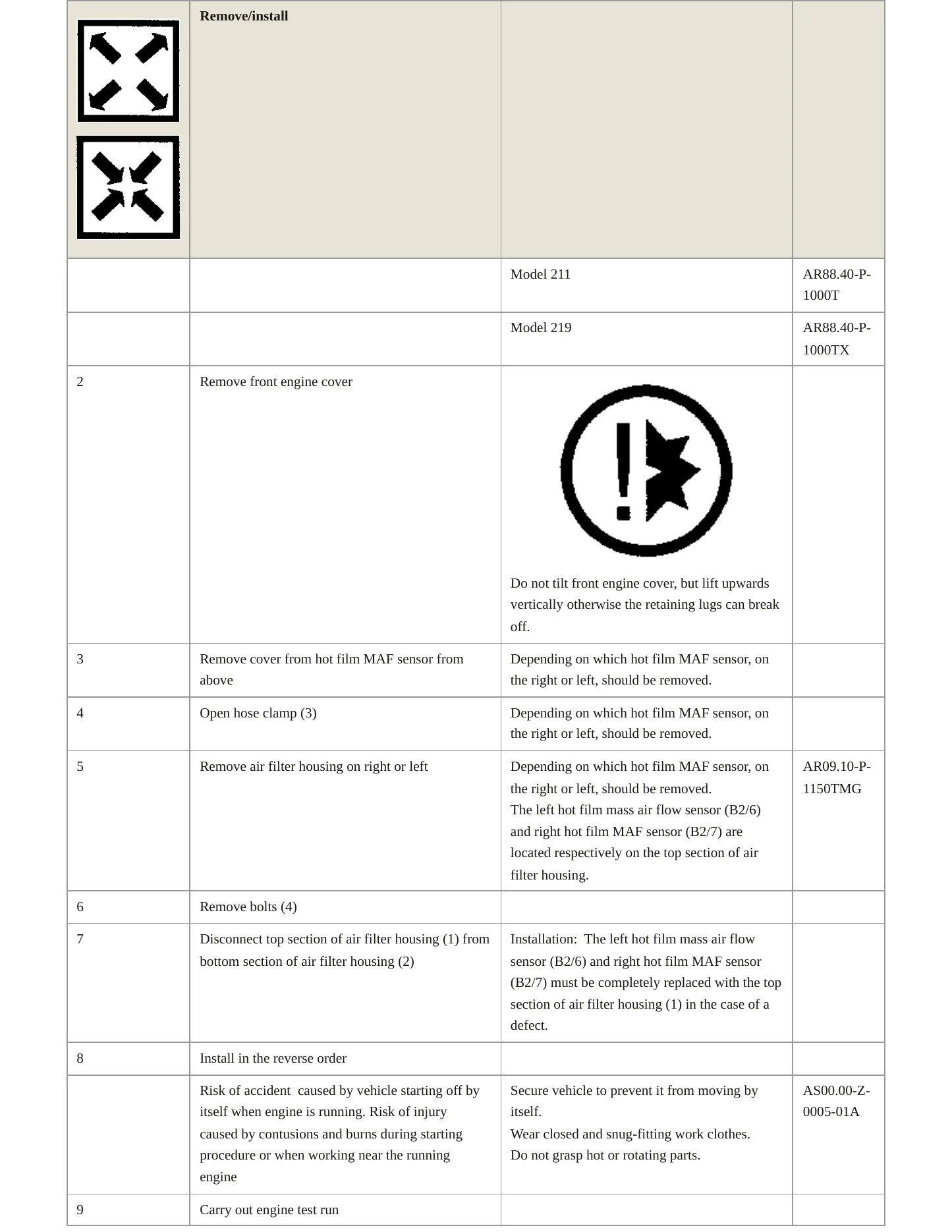 2008 Mercedes-Benz E63 AMG Service and Repair Manual preview page 6
