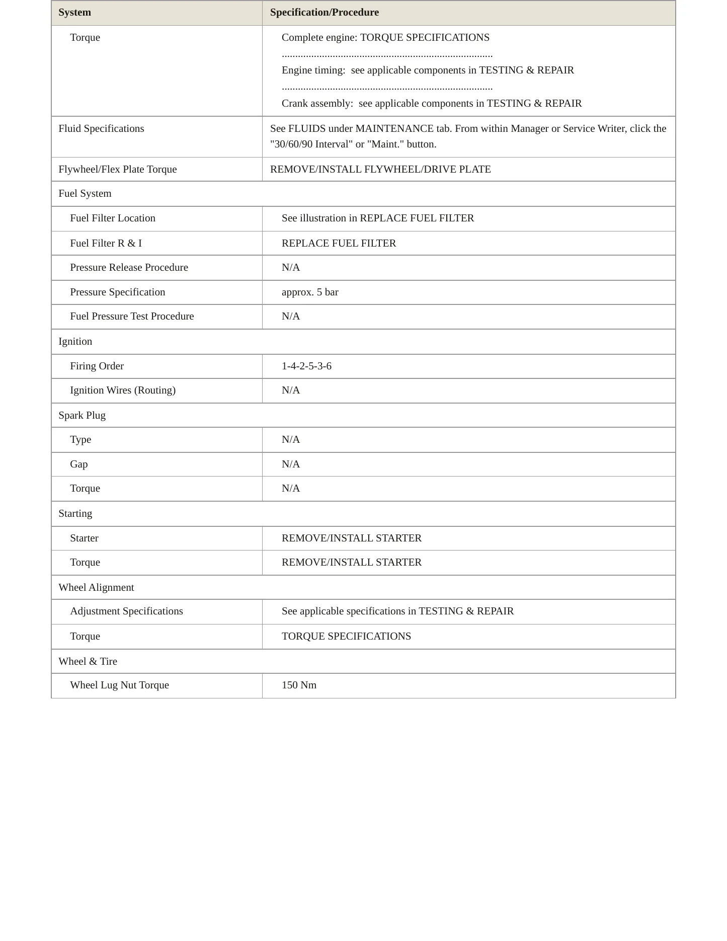 2008 Mercedes-Benz ML320 Service and Repair Manual preview page 3