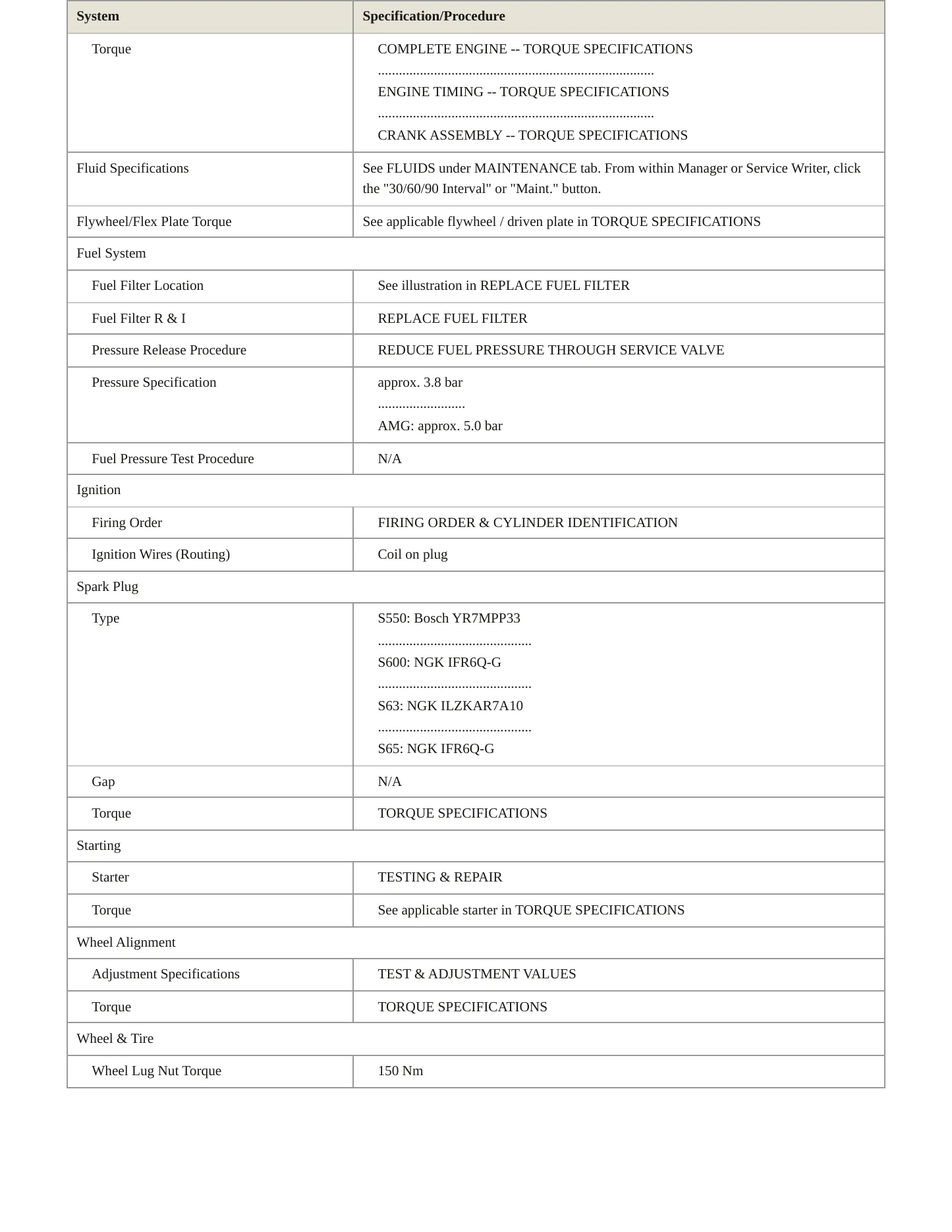 2008 Mercedes-Benz S63 AMG Service and Repair Manual preview page 3