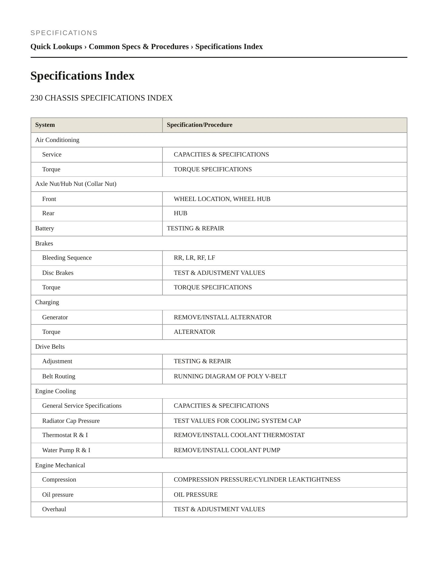 2008 Mercedes-Benz SL600 Service and Repair Manual preview page 2
