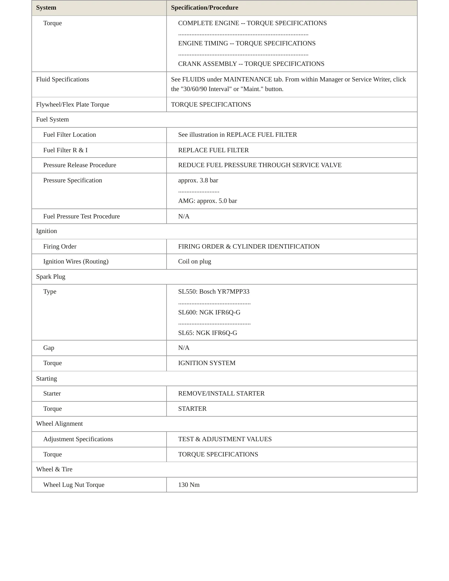 2008 Mercedes-Benz SL600 Service and Repair Manual preview page 3