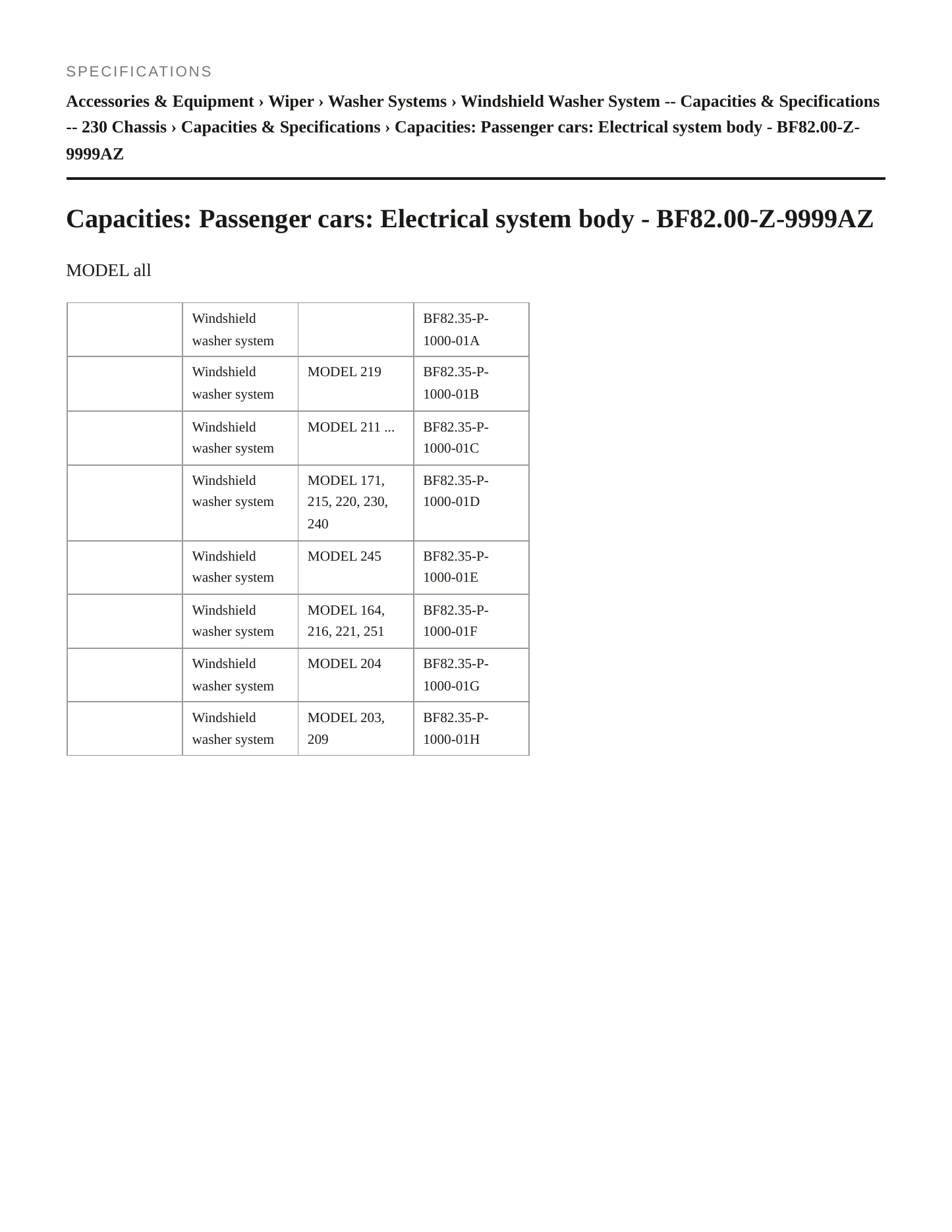 2008 Mercedes-Benz SL65 AMG Service and Repair Manual preview page 2