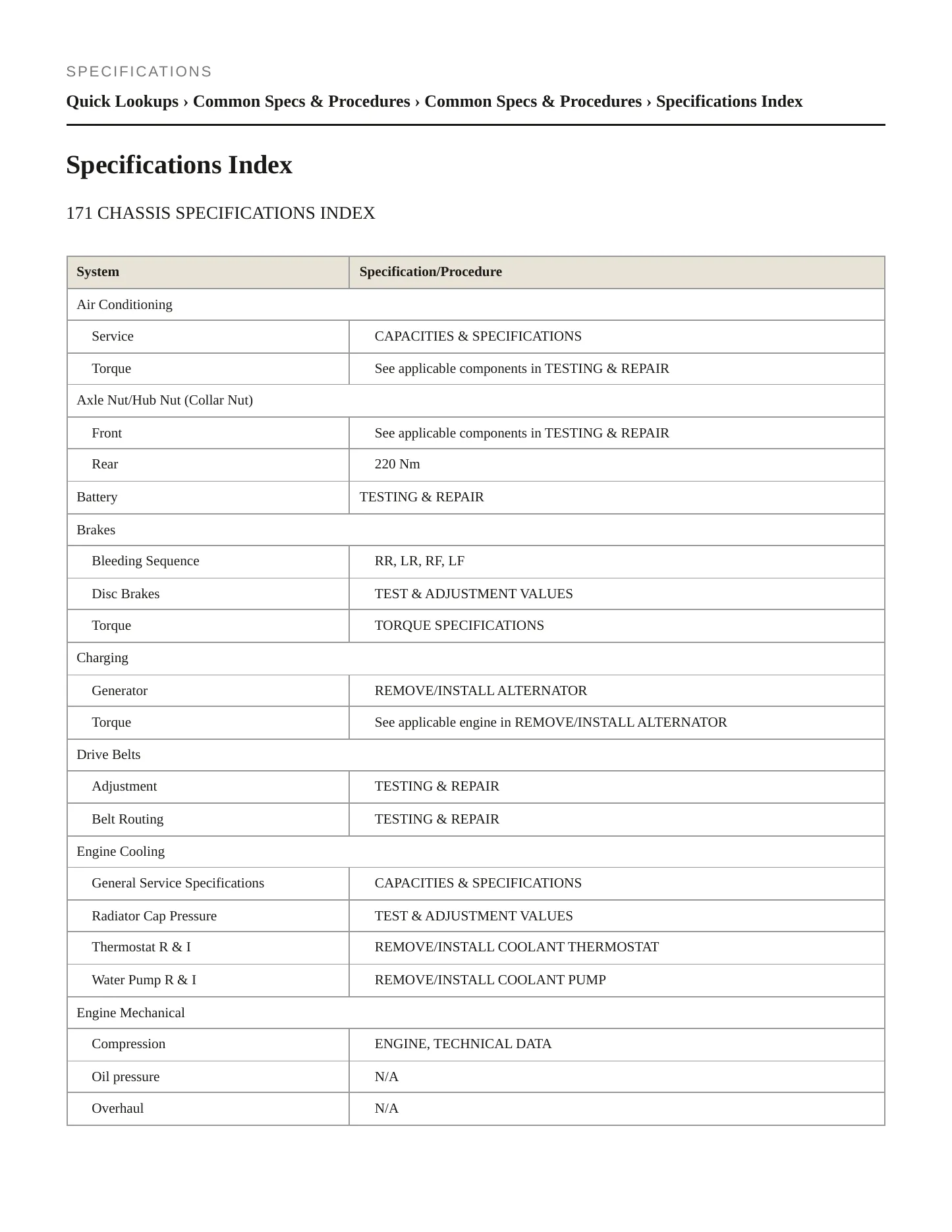 2008 Mercedes-Benz SLK55 AMG Service and Repair Manual preview page 2