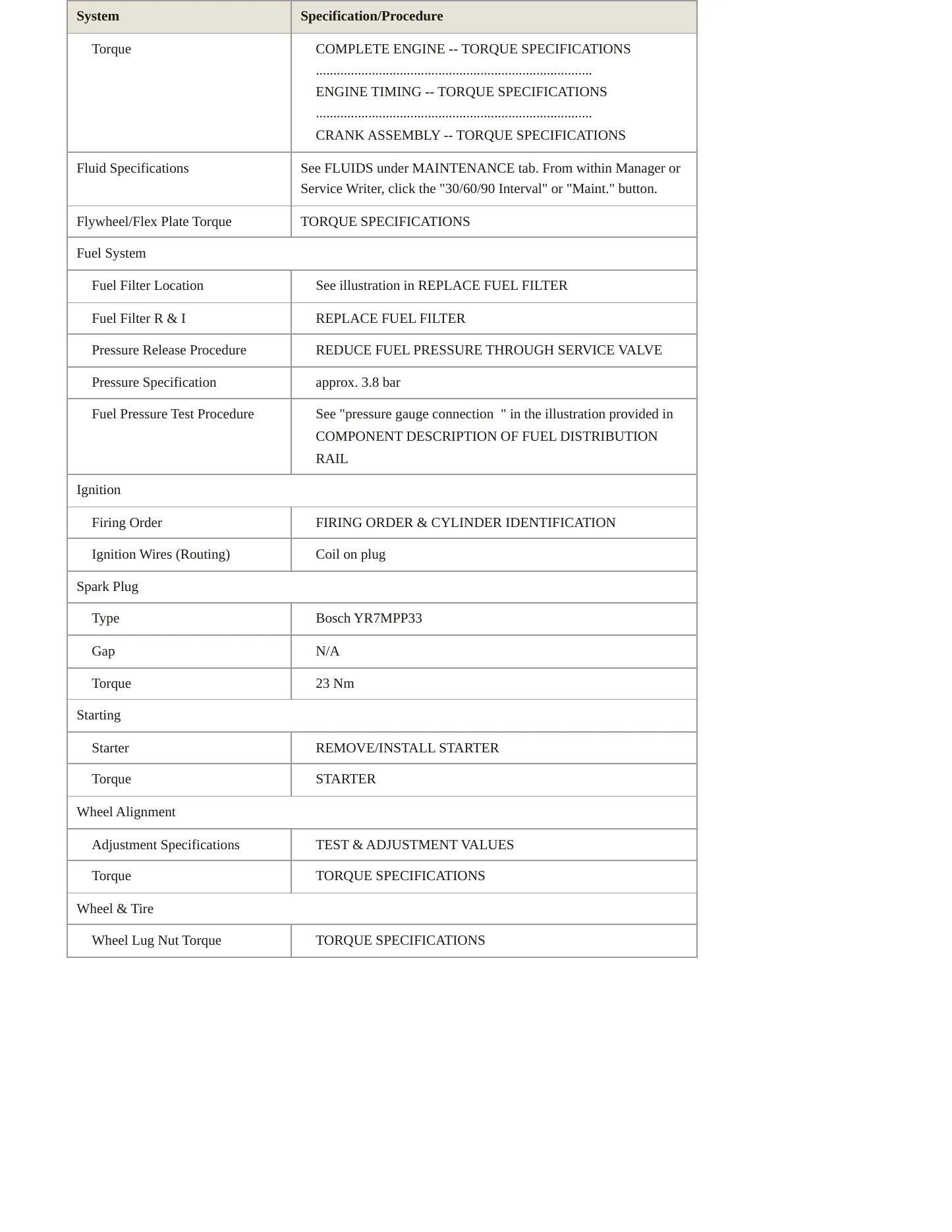 2009 Mercedes-Benz CLK350 Service and Repair Manual preview page 3
