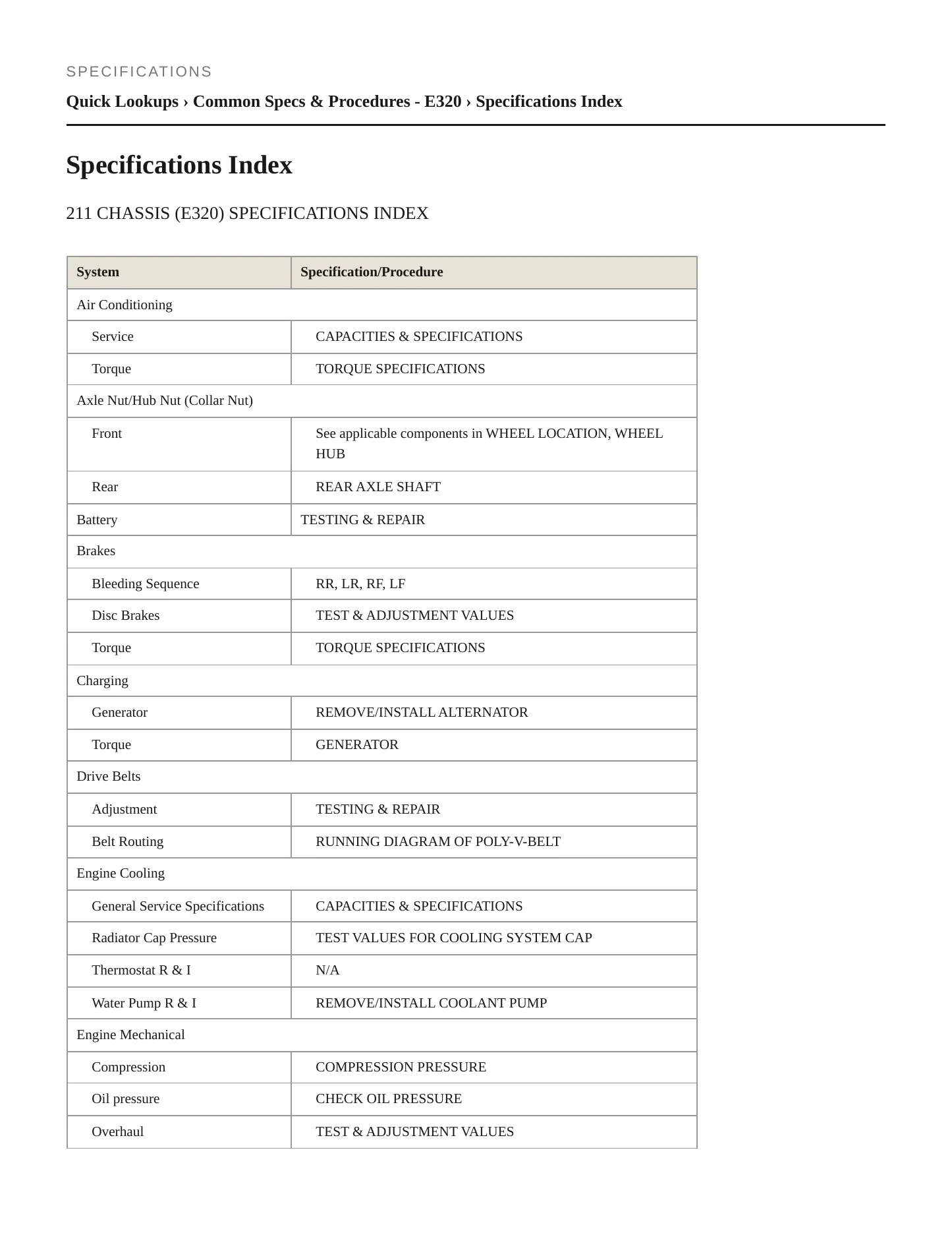 2009 Mercedes-Benz E320 Service and Repair Manual preview page 2