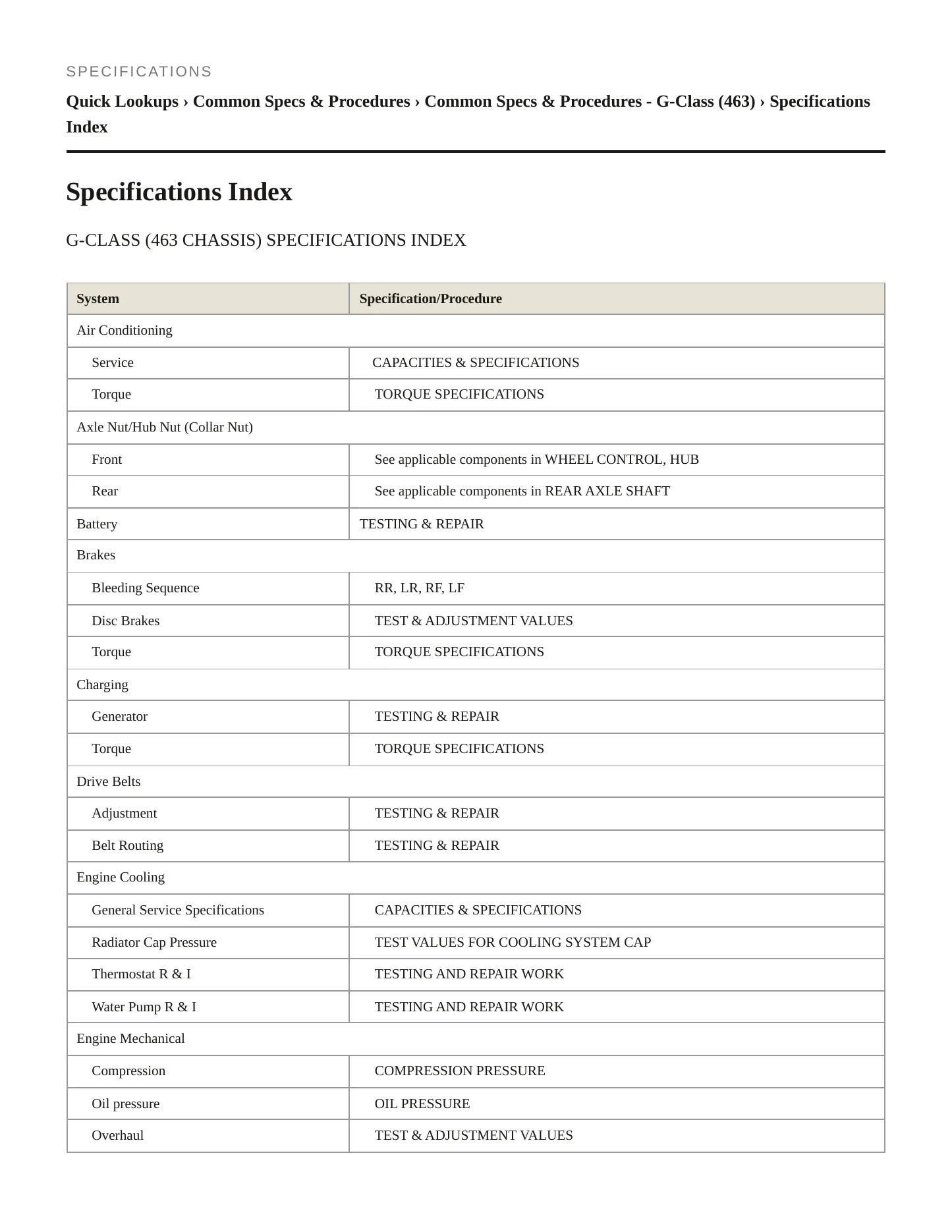 2009 Mercedes-Benz G55 AMG Service and Repair Manual preview page 2