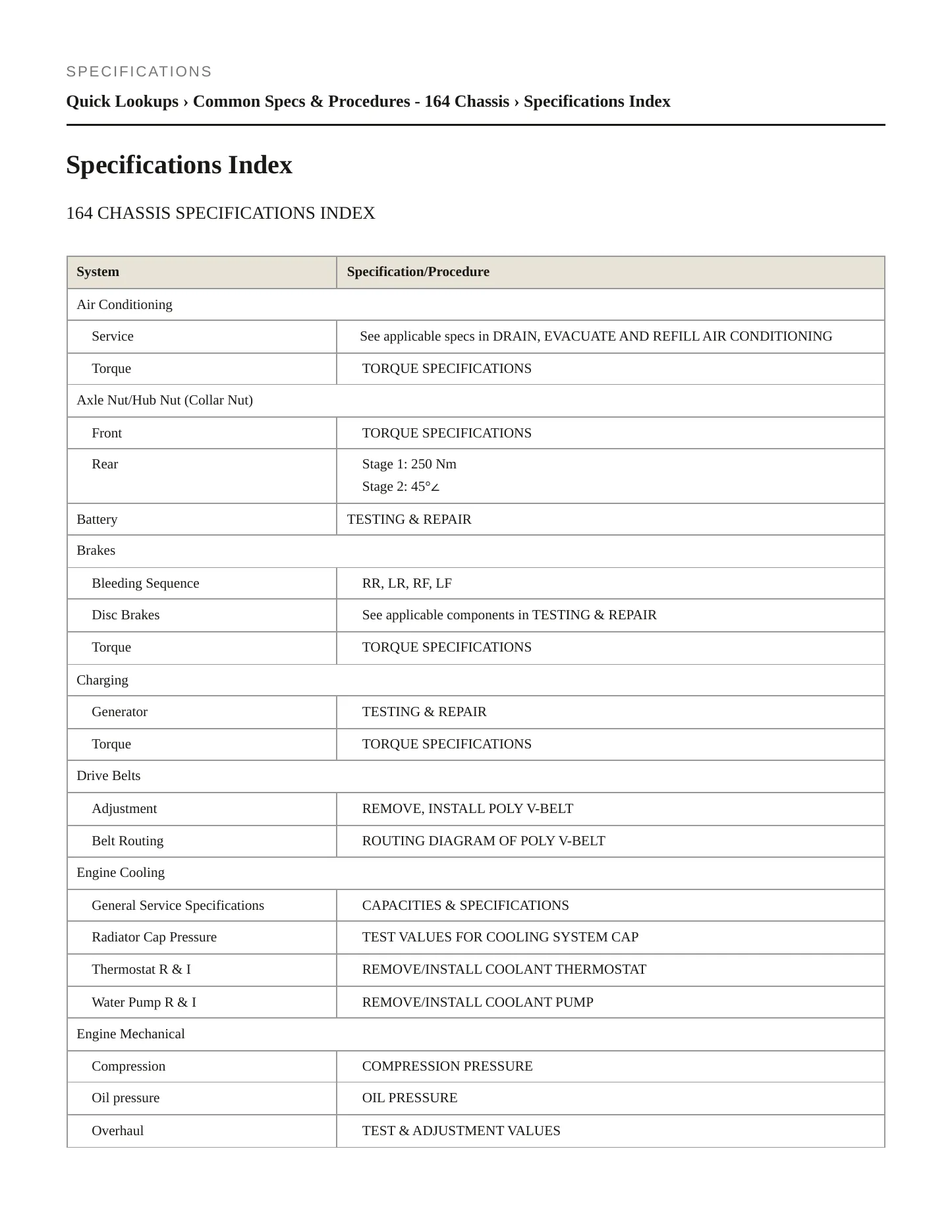 2009 Mercedes-Benz ML63 AMG Service and Repair Manual preview page 2