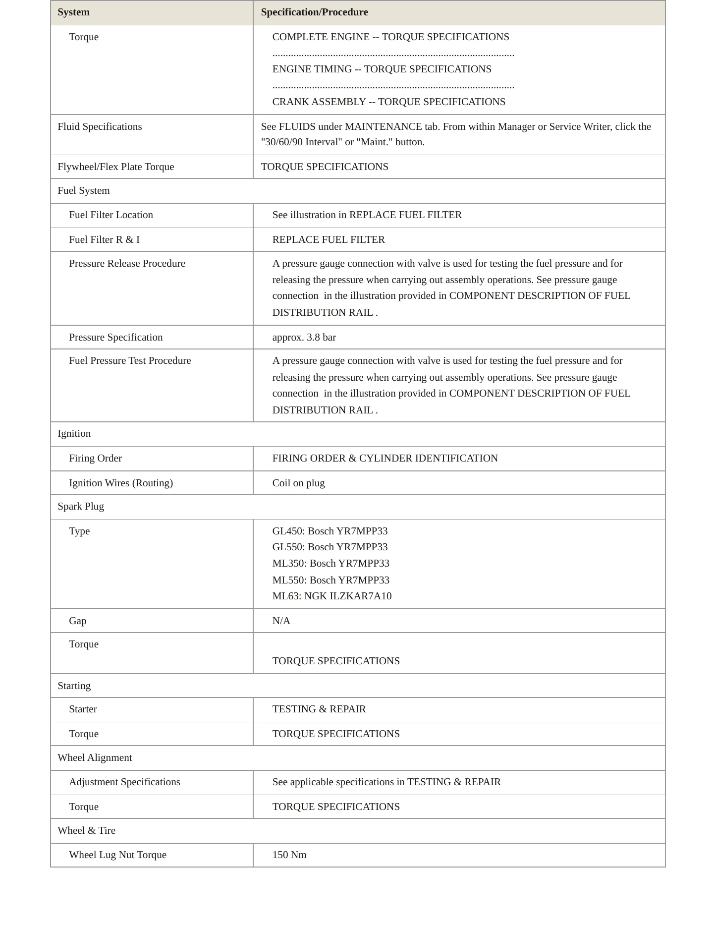 2009 Mercedes-Benz ML63 AMG Service and Repair Manual preview page 3
