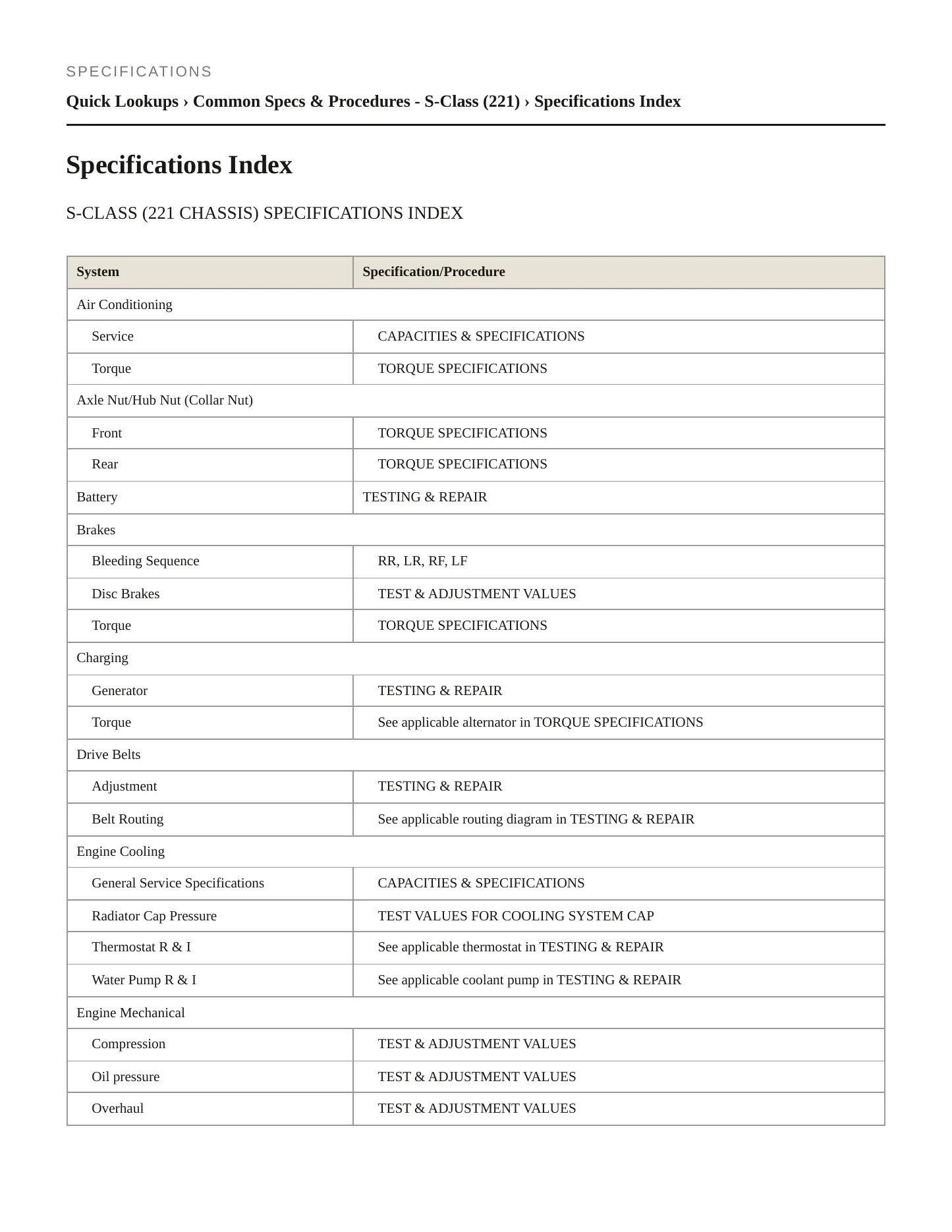 2009 Mercedes-Benz S63 AMG Service and Repair Manual preview page 2