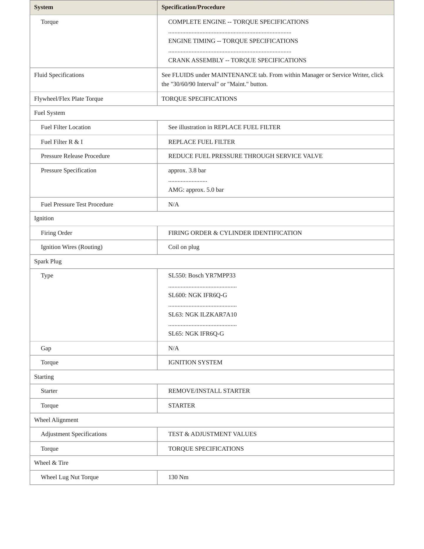 2009 Mercedes-Benz SL600 Service and Repair Manual preview page 3