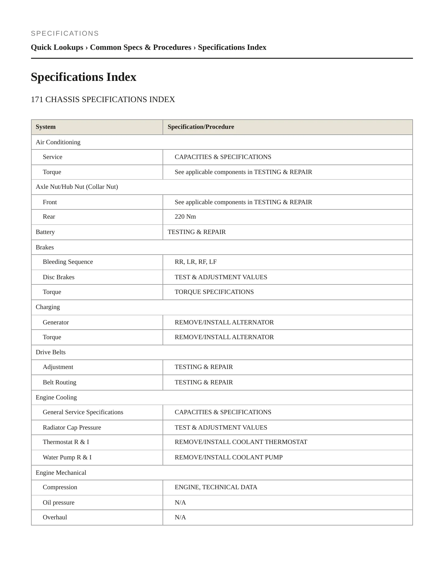 2009 Mercedes-Benz SLK55 AMG Service and Repair Manual preview page 2