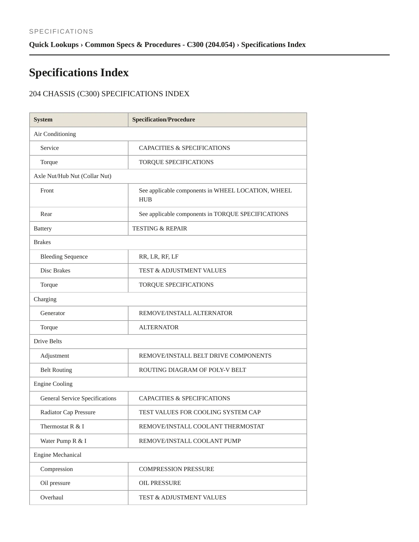 2010 Mercedes-Benz C300 Service and Repair Manual preview page 2