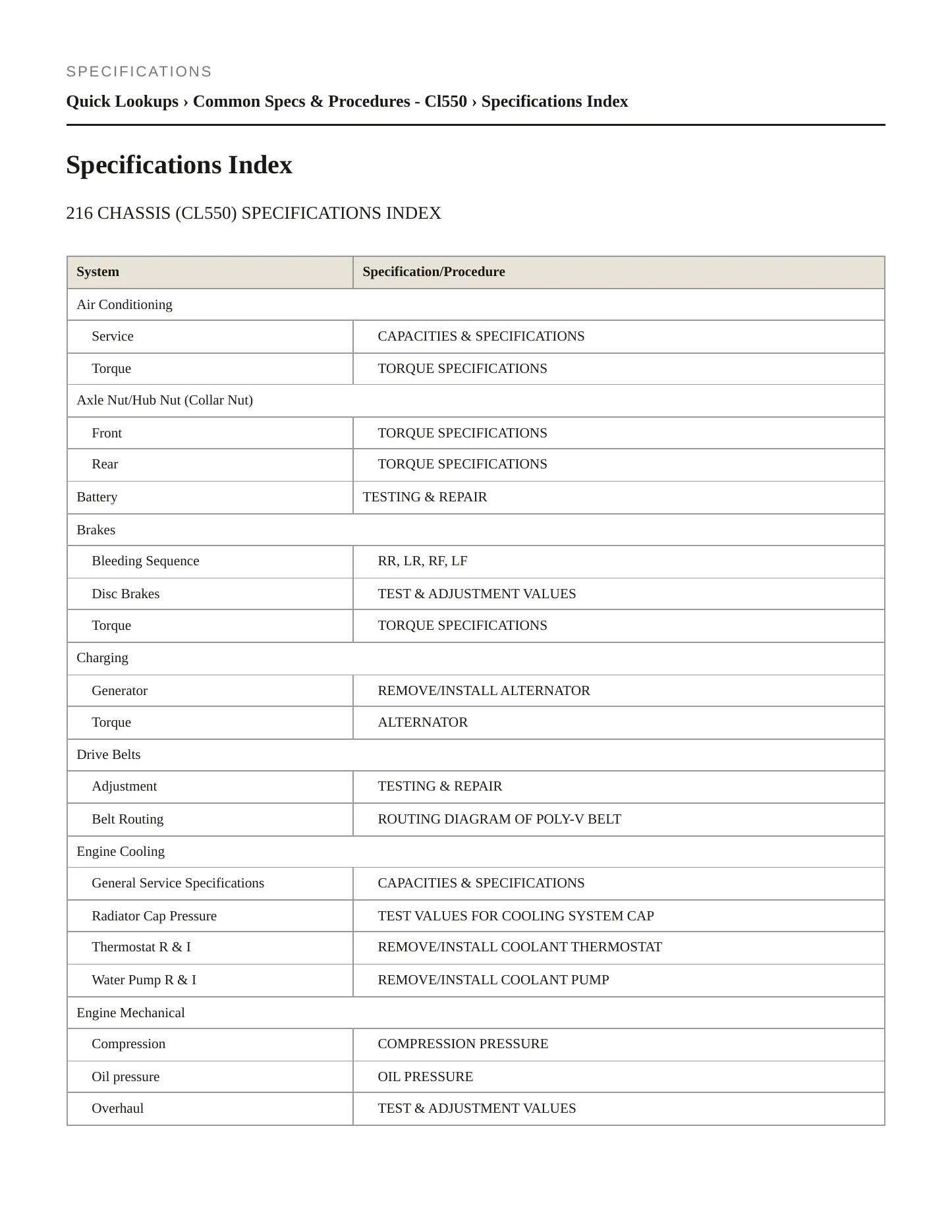 2010 Mercedes-Benz CL550 Service and Repair Manual preview page 2