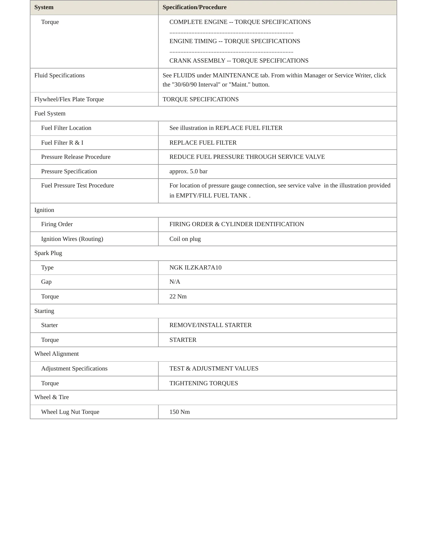 2010 Mercedes-Benz CL63 AMG Service and Repair Manual preview page 3