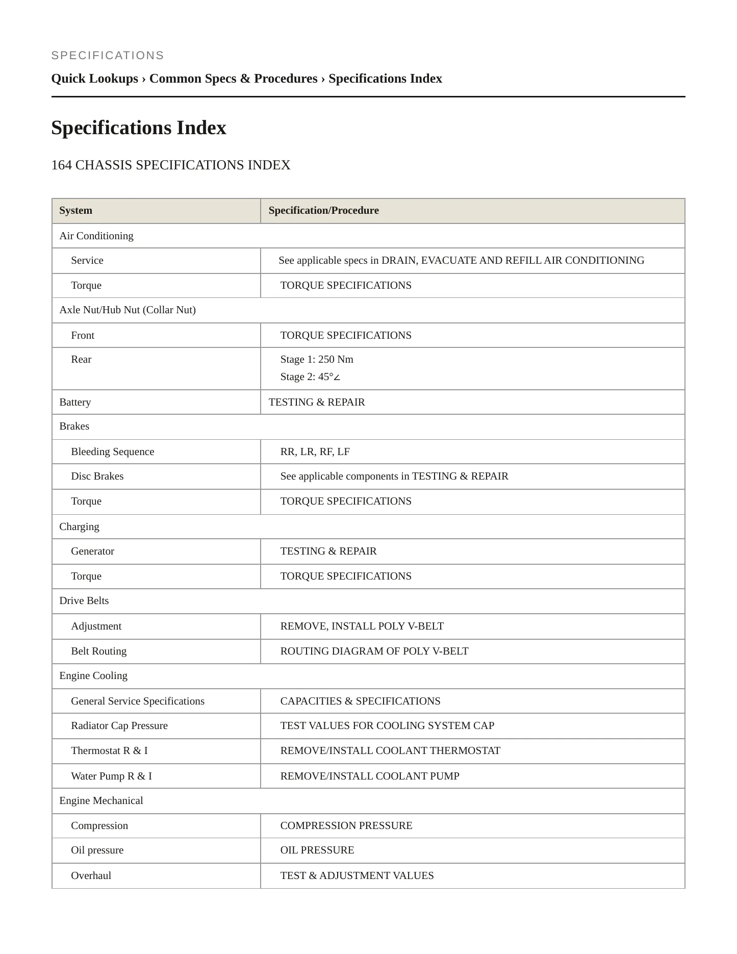 2010 Mercedes-Benz ML63 AMG Service and Repair Manual preview page 2