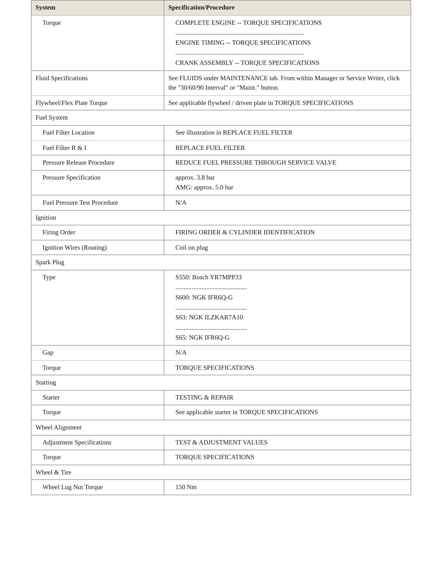 2010 Mercedes-Benz S63 AMG Service and Repair Manual preview page 3