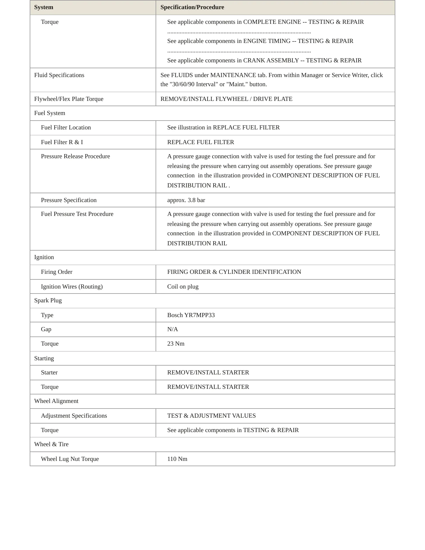 2010 Mercedes-Benz SLK300 Service and Repair Manual preview page 3