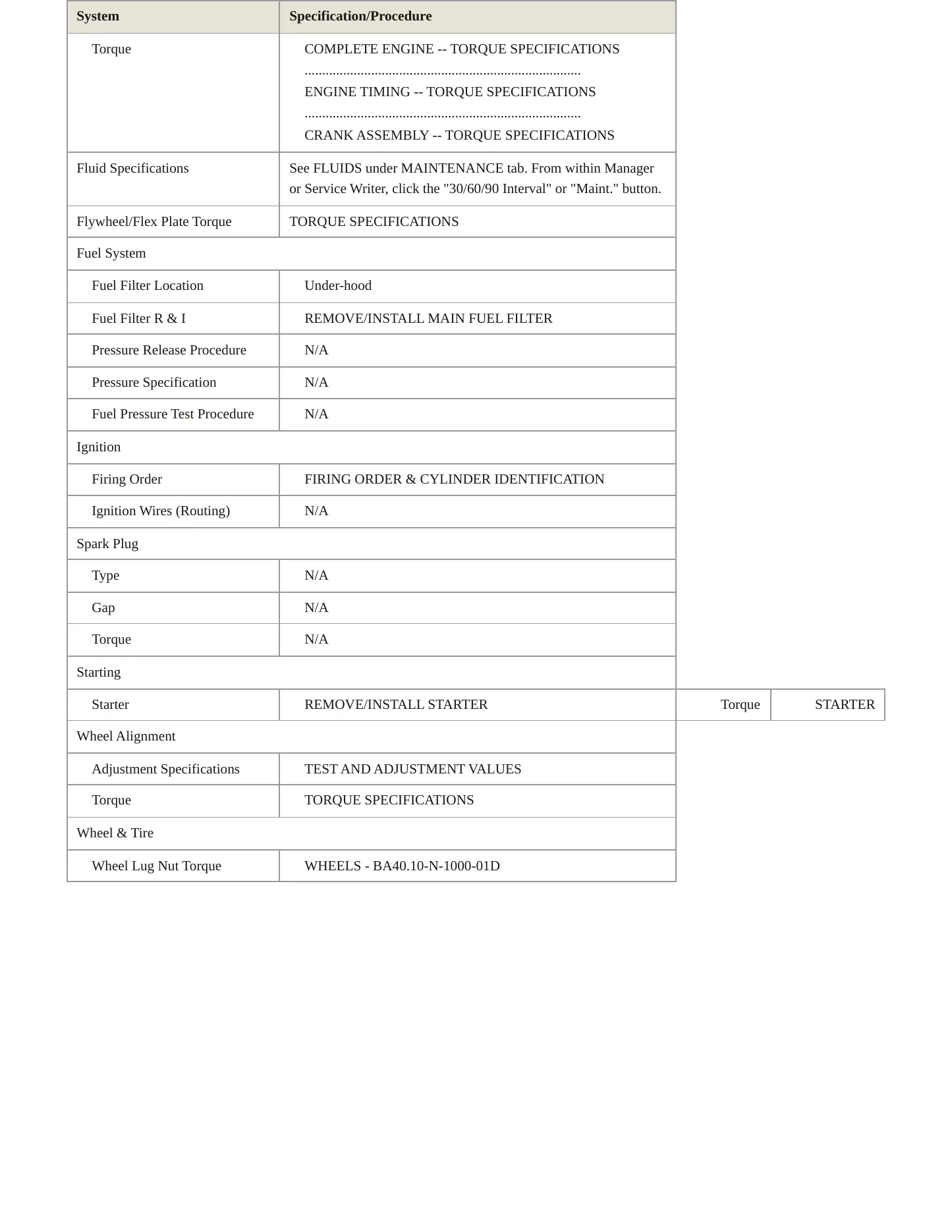 2010 Mercedes-Benz Sprinter Service and Repair Manual preview page 3