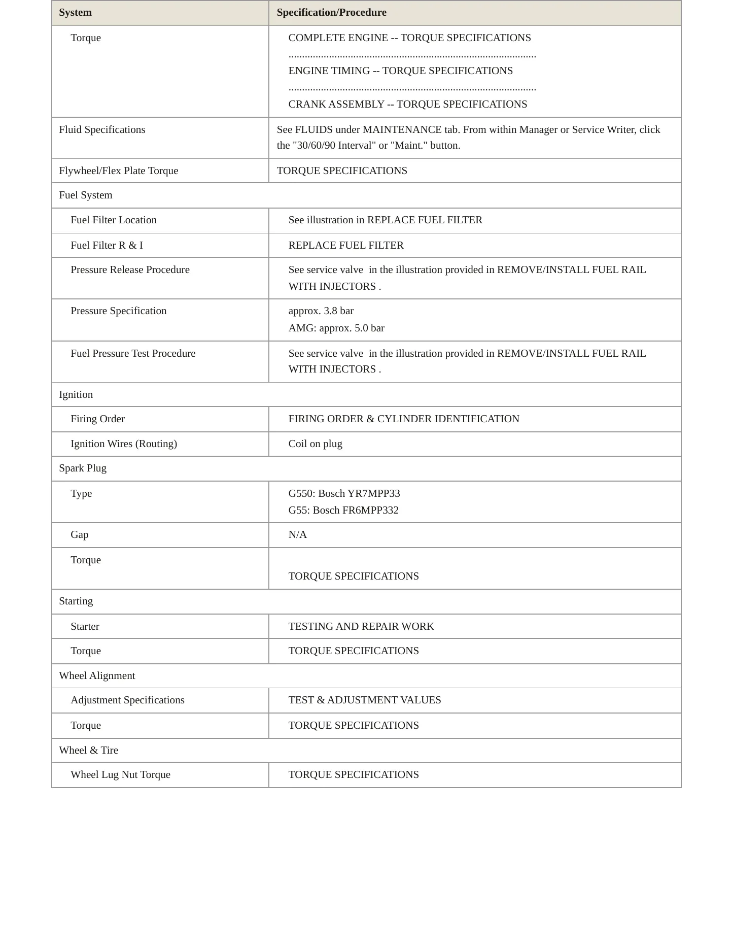 2011 Mercedes-Benz G55 AMG Service and Repair Manual preview page 3