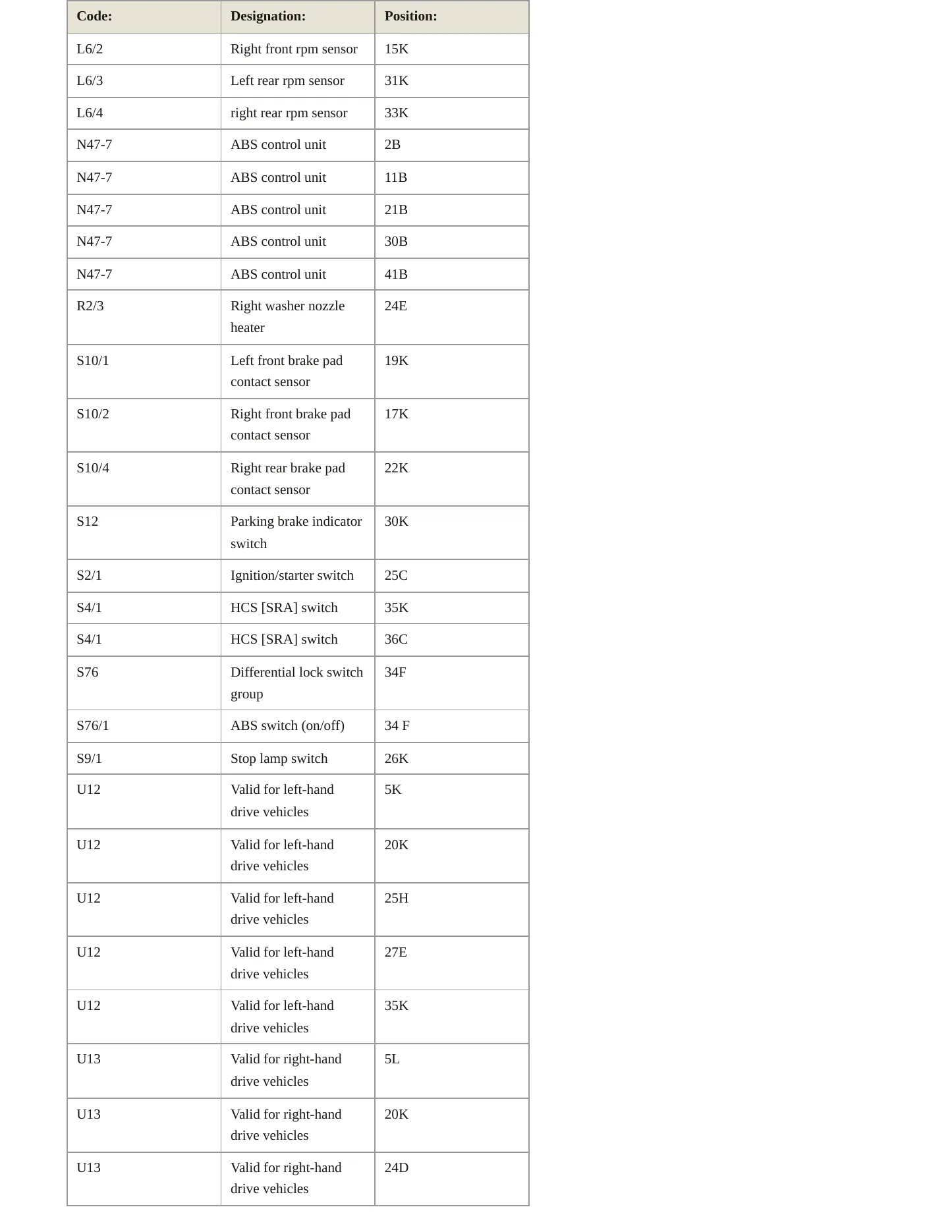 2011 Mercedes-Benz G55 AMG Service and Repair Manual preview page 7