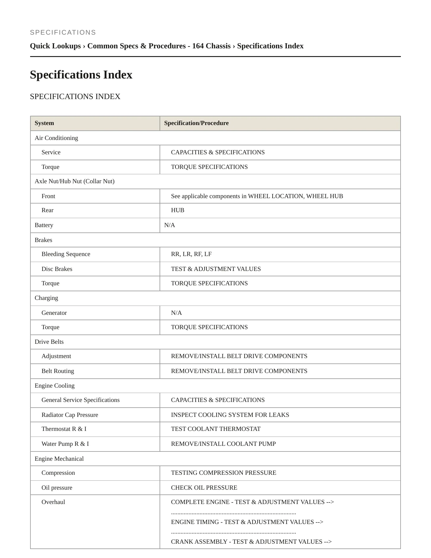 2011 Mercedes-Benz ML450 Service and Repair Manual preview page 2