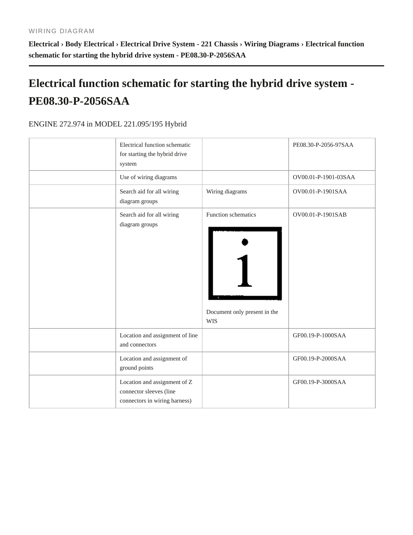 2011 Mercedes-Benz S450 Service and Repair Manual preview page 6