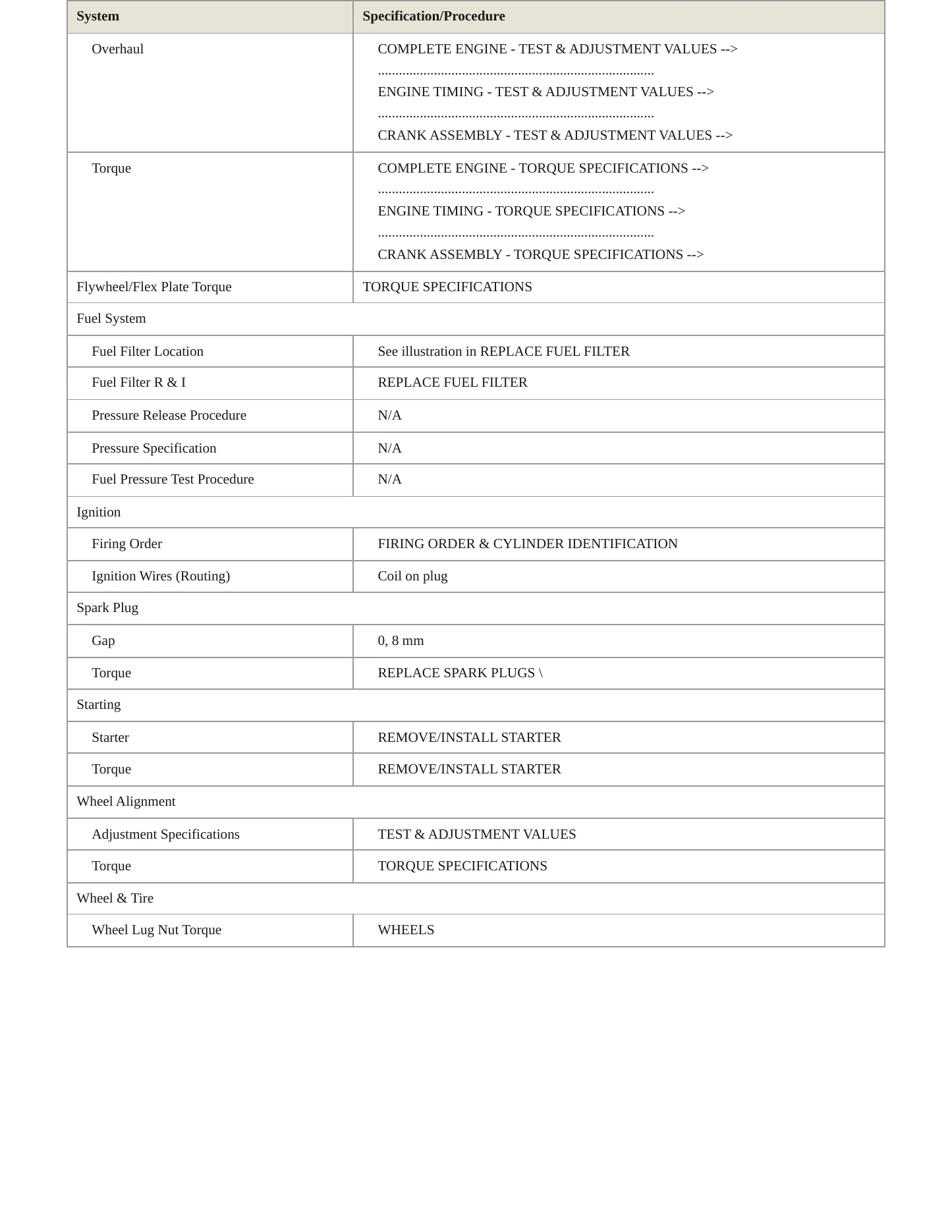 2011 Mercedes-Benz S63 AMG Service and Repair Manual preview page 3