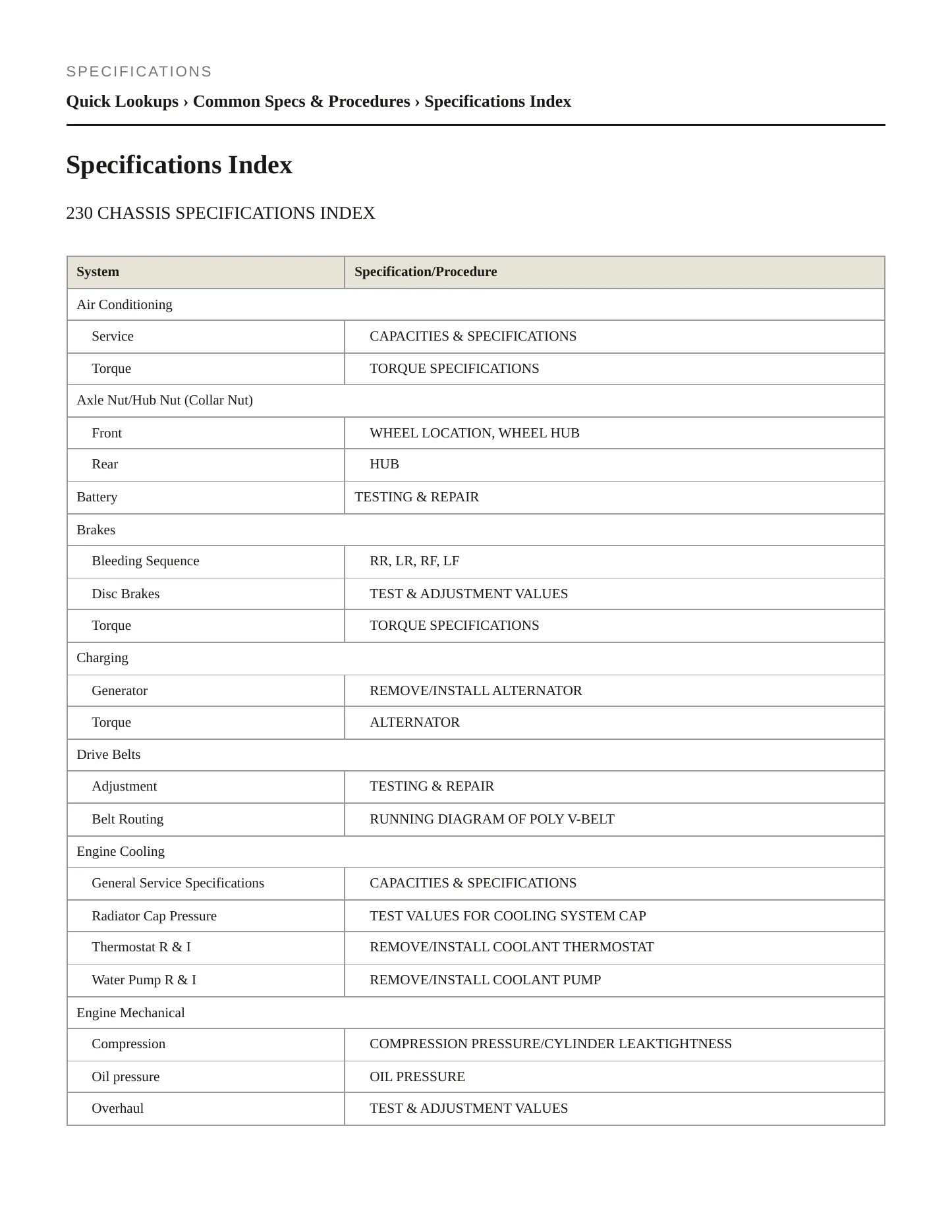 2011 Mercedes-Benz SL65 AMG Service and Repair Manual preview page 2