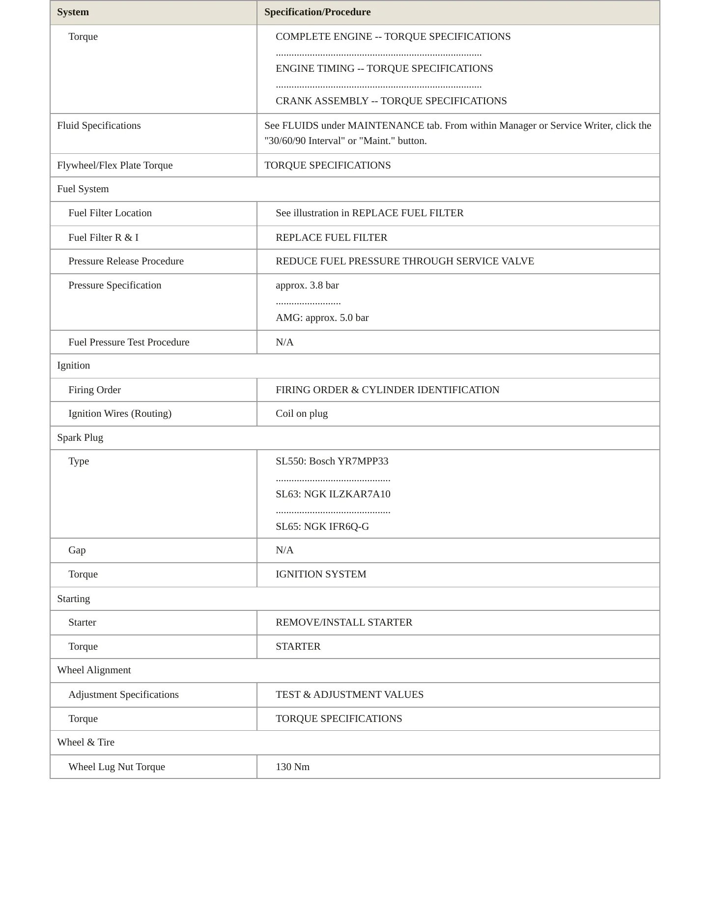 2011 Mercedes-Benz SL65 AMG Service and Repair Manual preview page 3