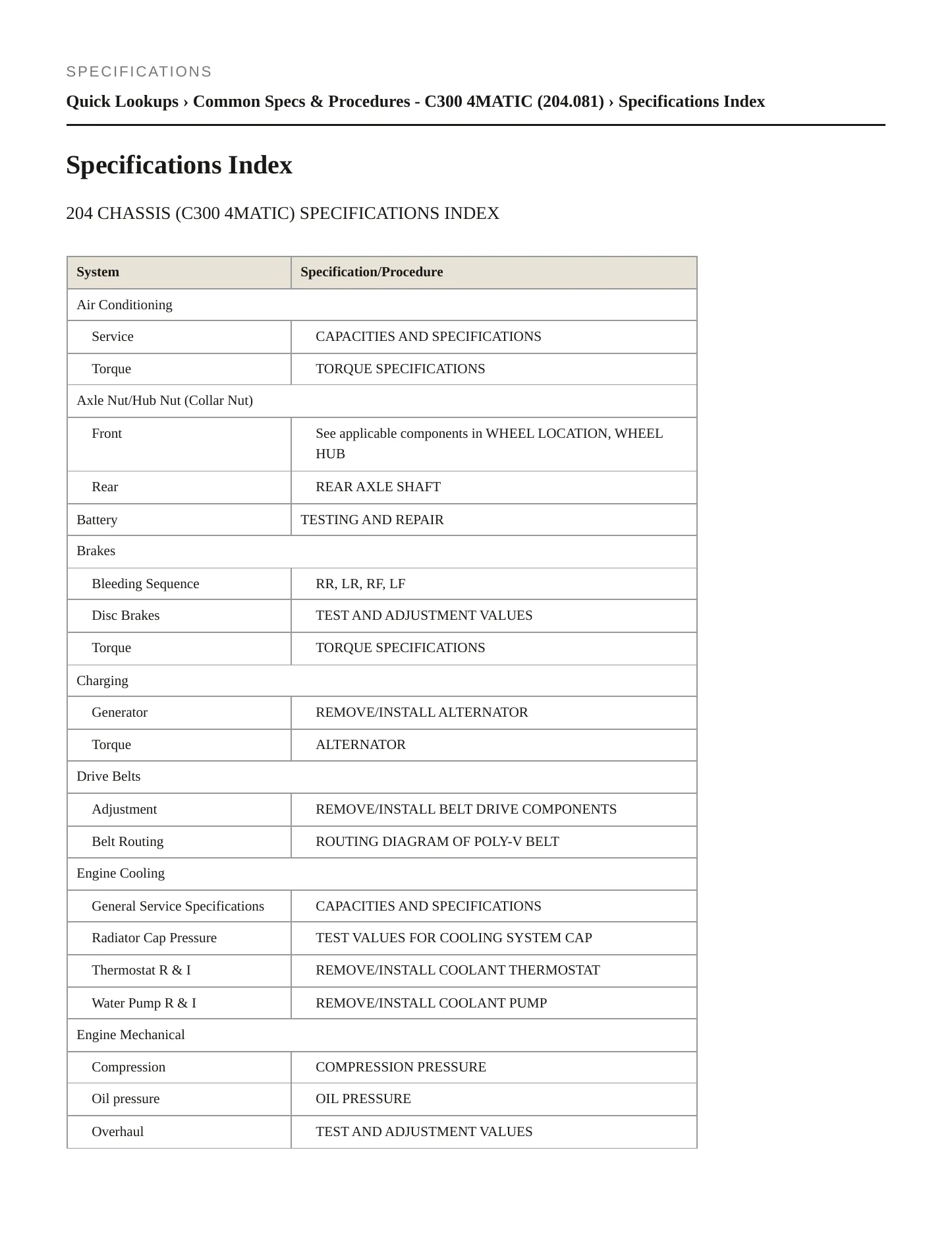 2012 Mercedes-Benz C300 Service and Repair Manual preview page 2