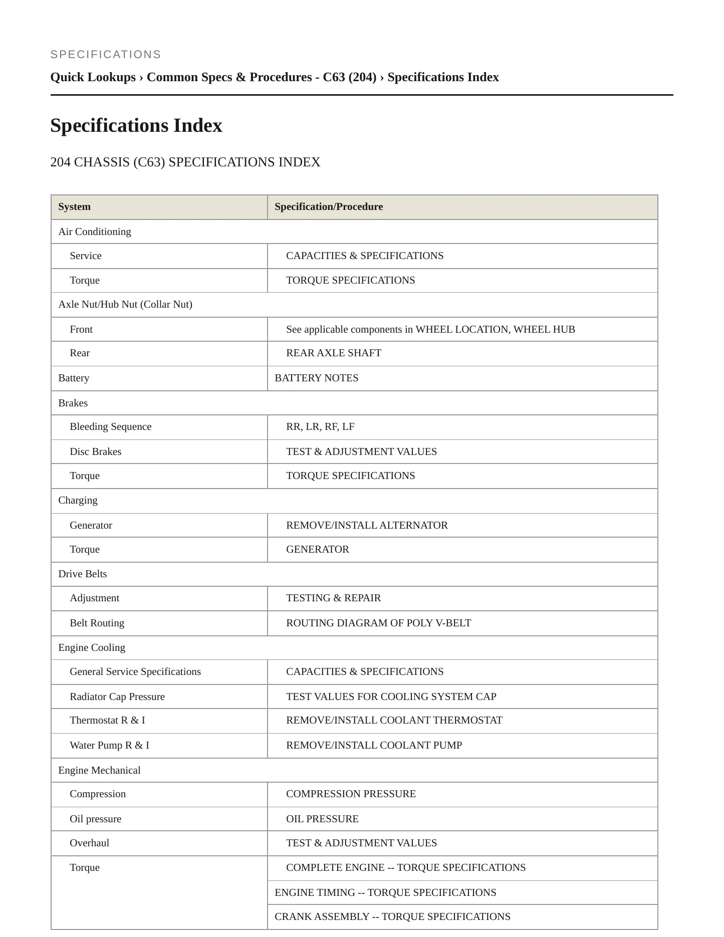 2012 Mercedes-Benz C63 AMG Service and Repair Manual preview page 2