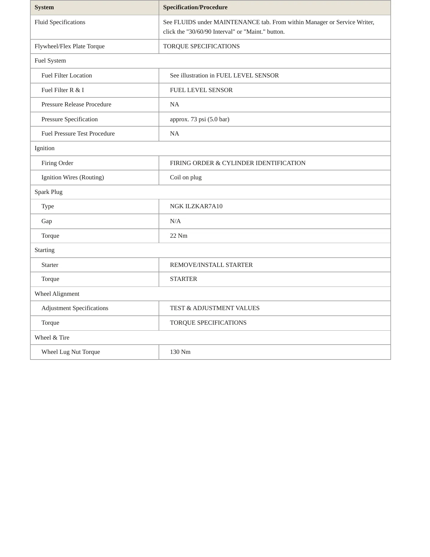 2012 Mercedes-Benz C63 AMG Service and Repair Manual preview page 3