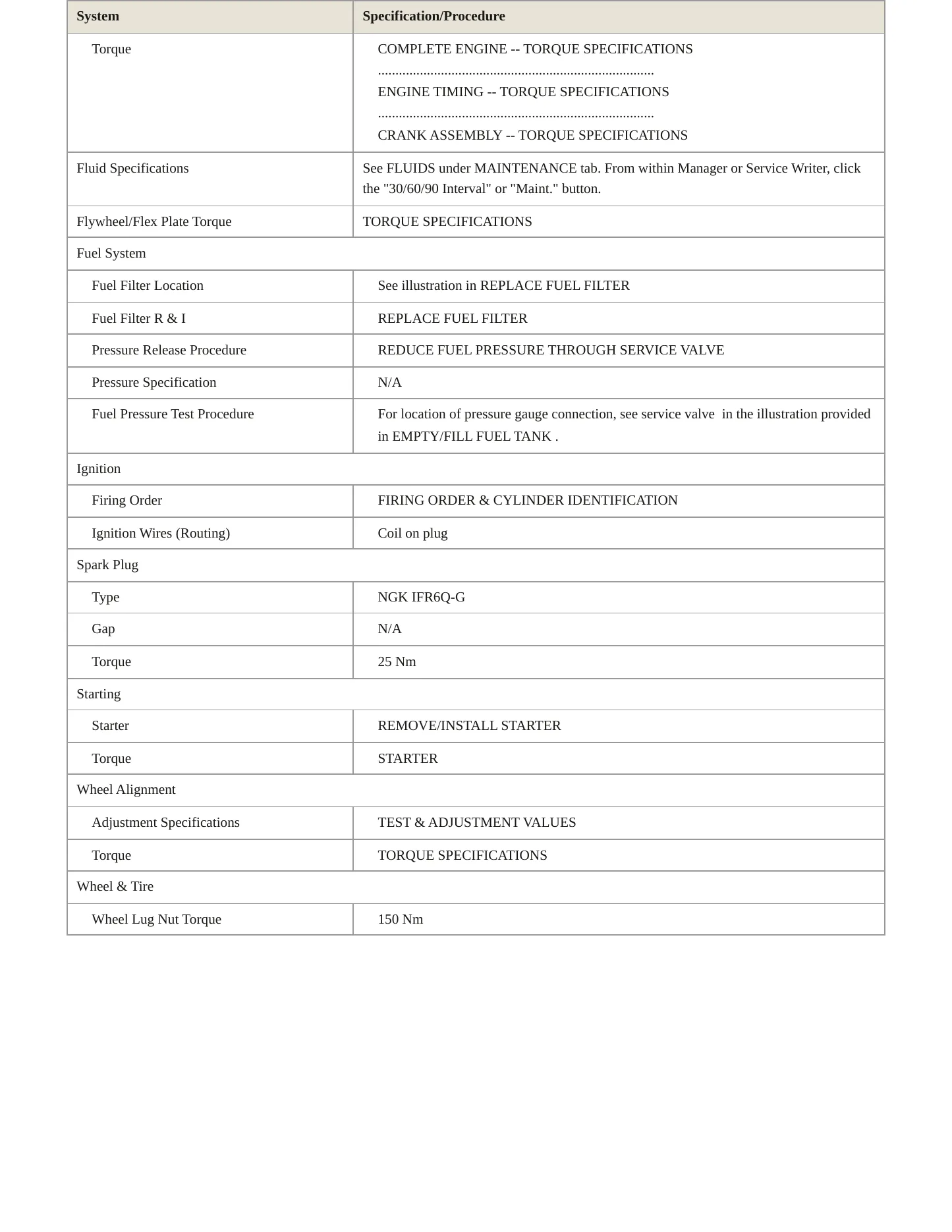 2012 Mercedes-Benz CL600 Service and Repair Manual preview page 3