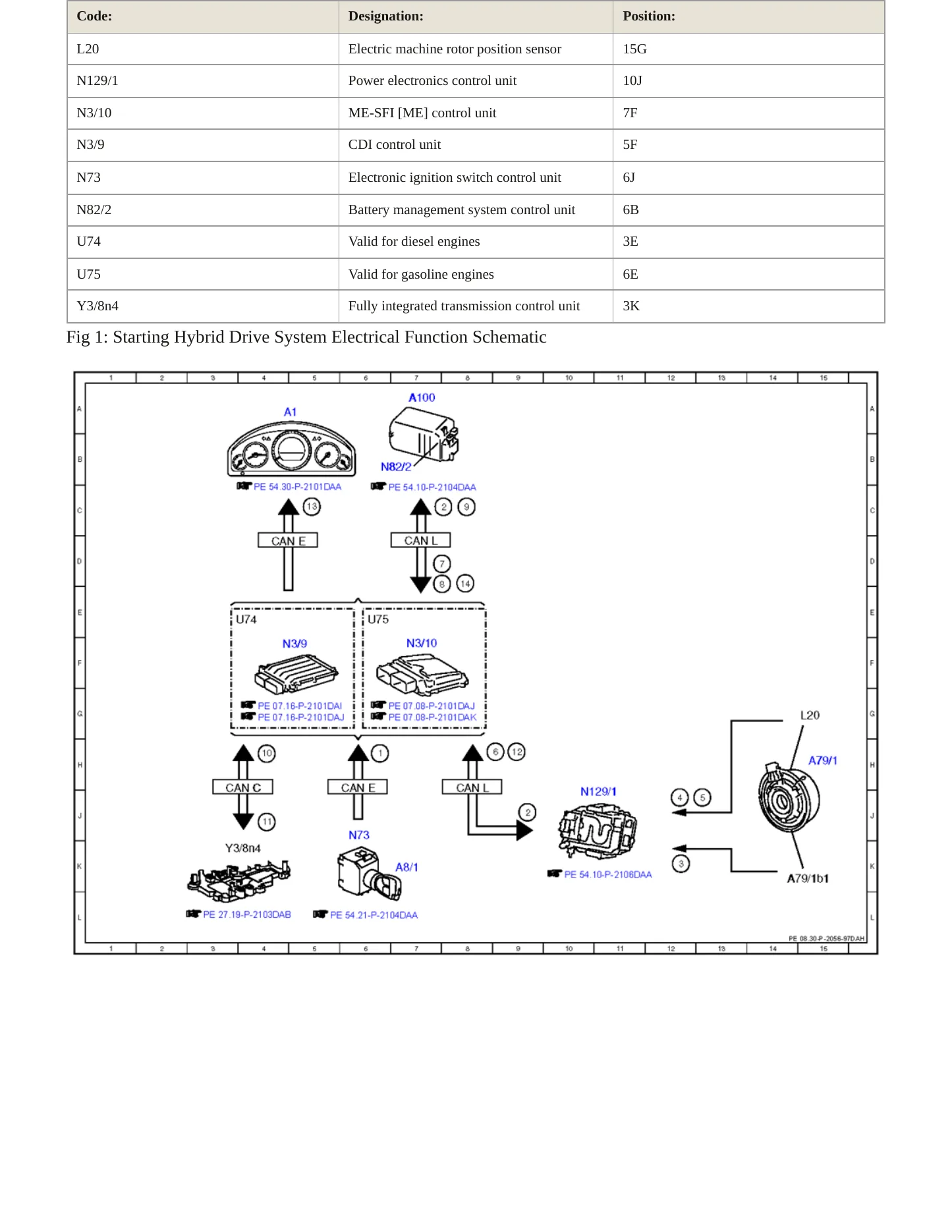 2012 Mercedes-Benz E63 AMG Service and Repair Manual preview page 7