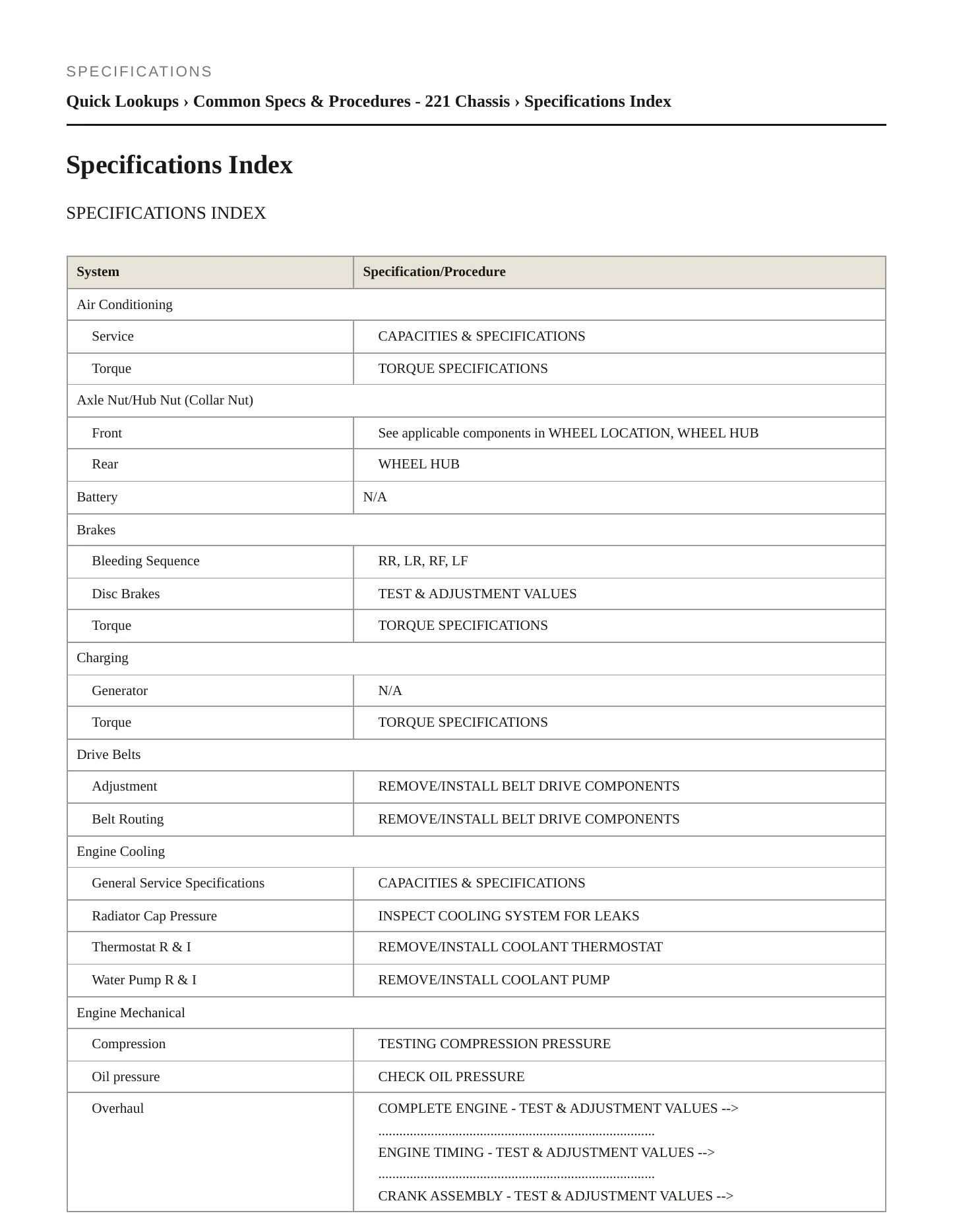 2012 Mercedes-Benz S63 AMG Service and Repair Manual preview page 2