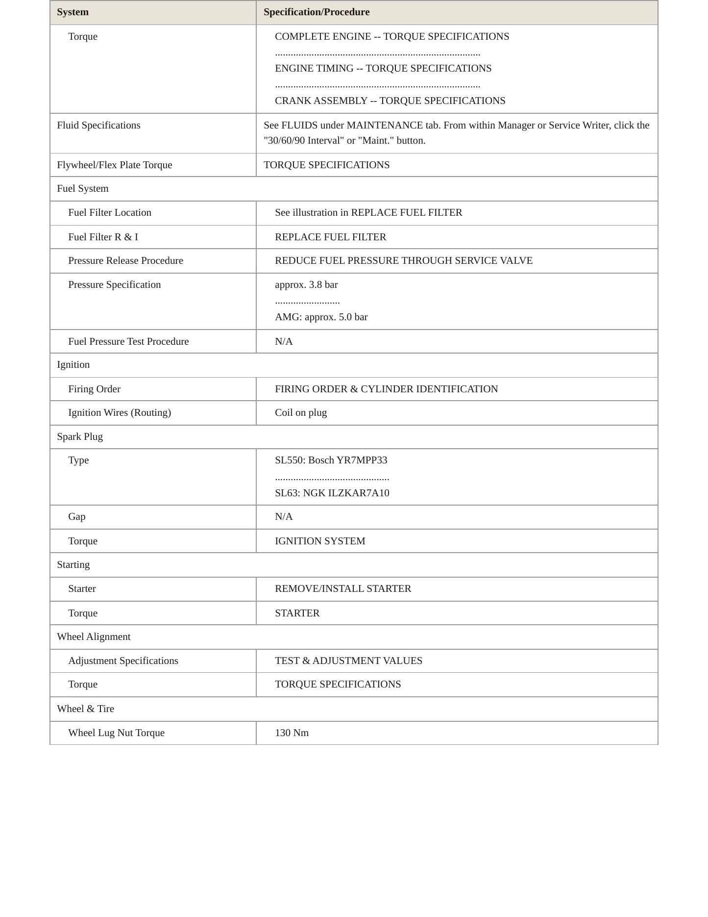 2012 Mercedes-Benz SL63 AMG Service and Repair Manual preview page 3